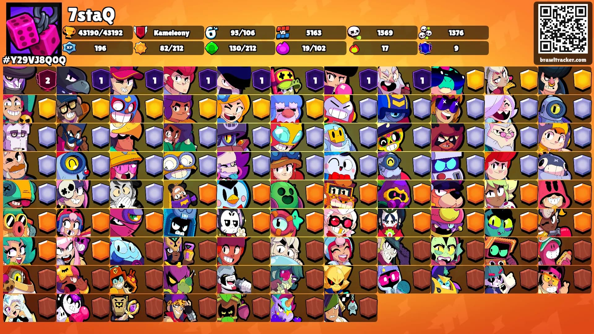 7staQ's Ranks