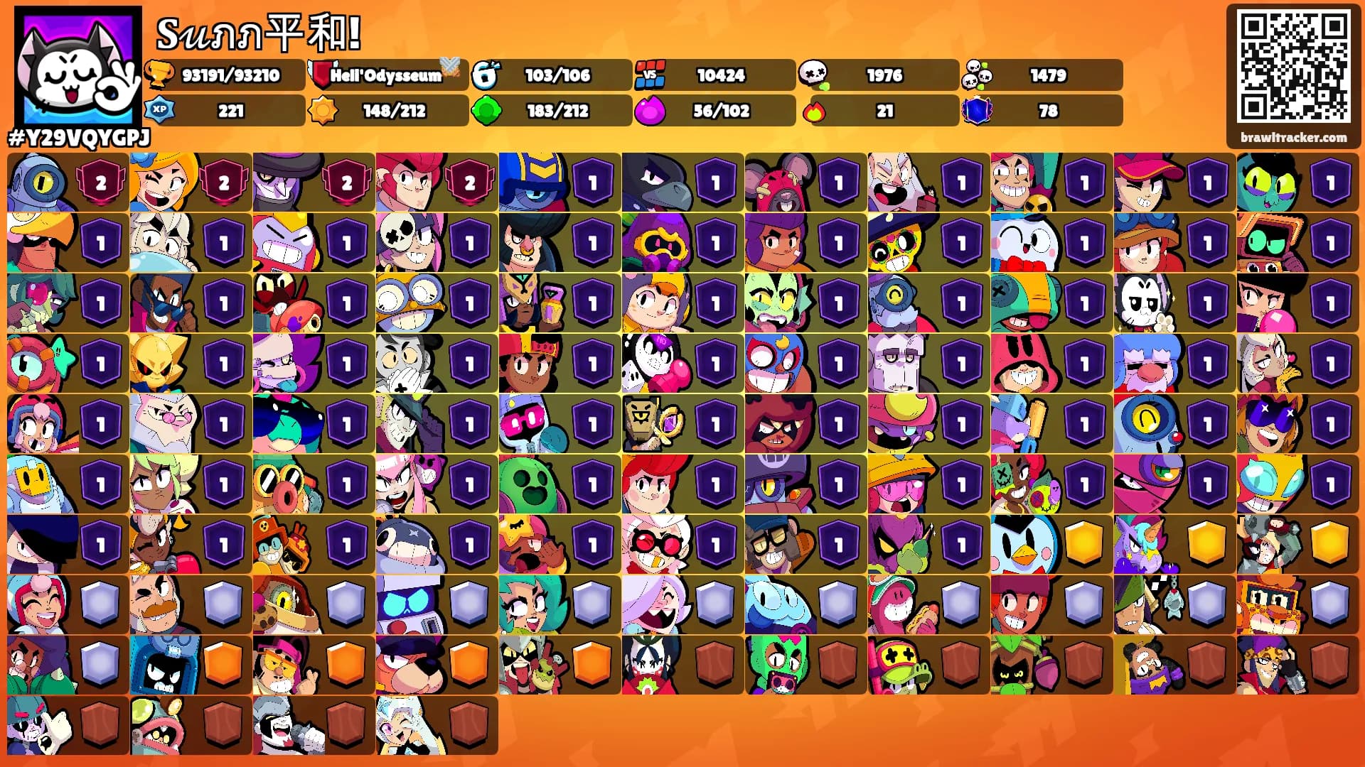𝐒𝓊ภภ平和!'s Ranks