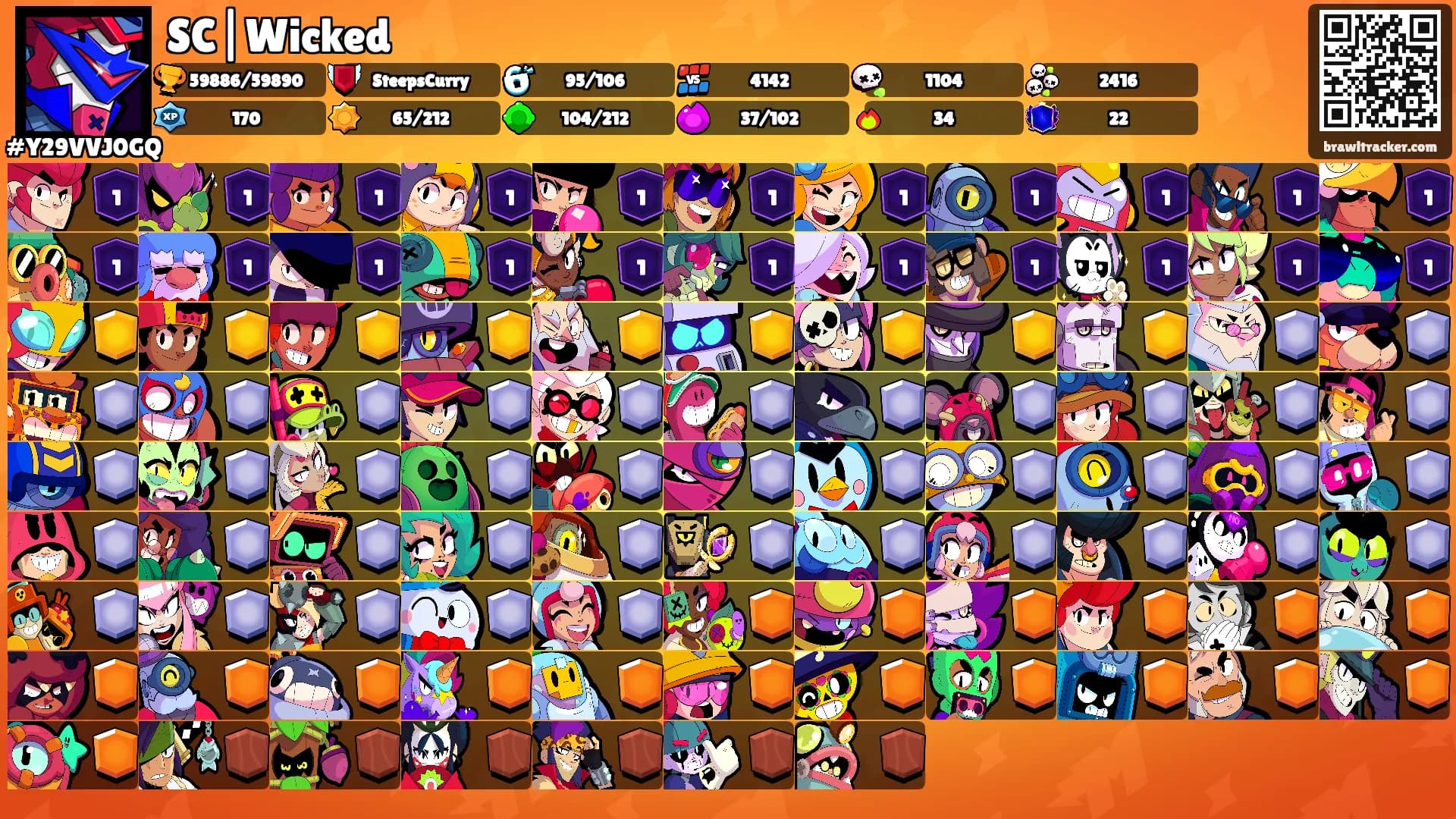SC|Wicked's Ranks