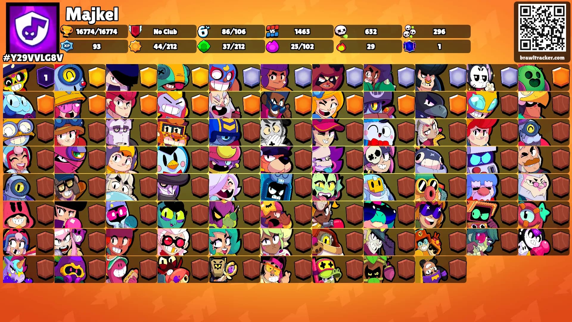Majkel's Ranks