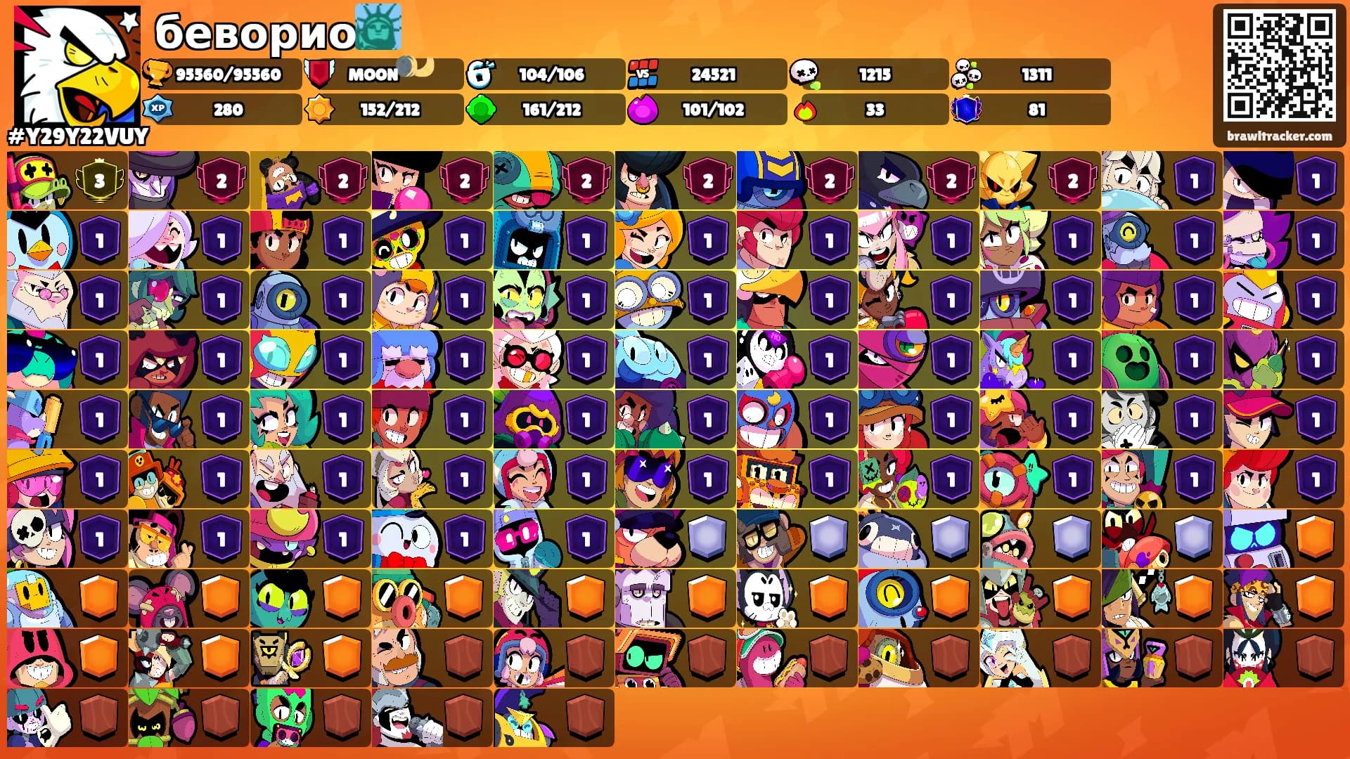 беворио🗽's Ranks