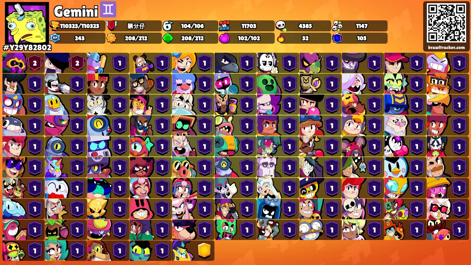 Gemini ♊'s Ranks