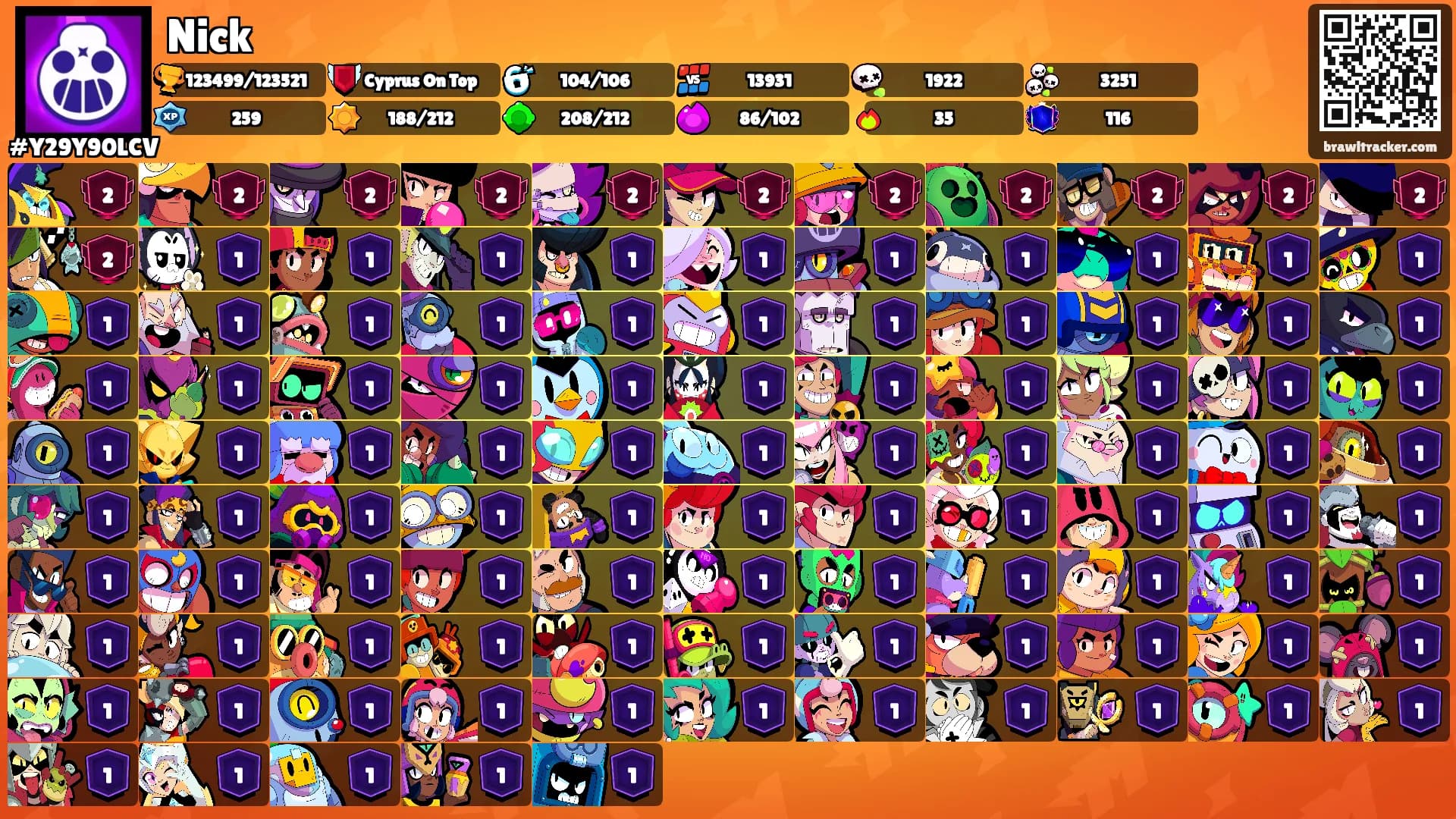 Nick's Ranks