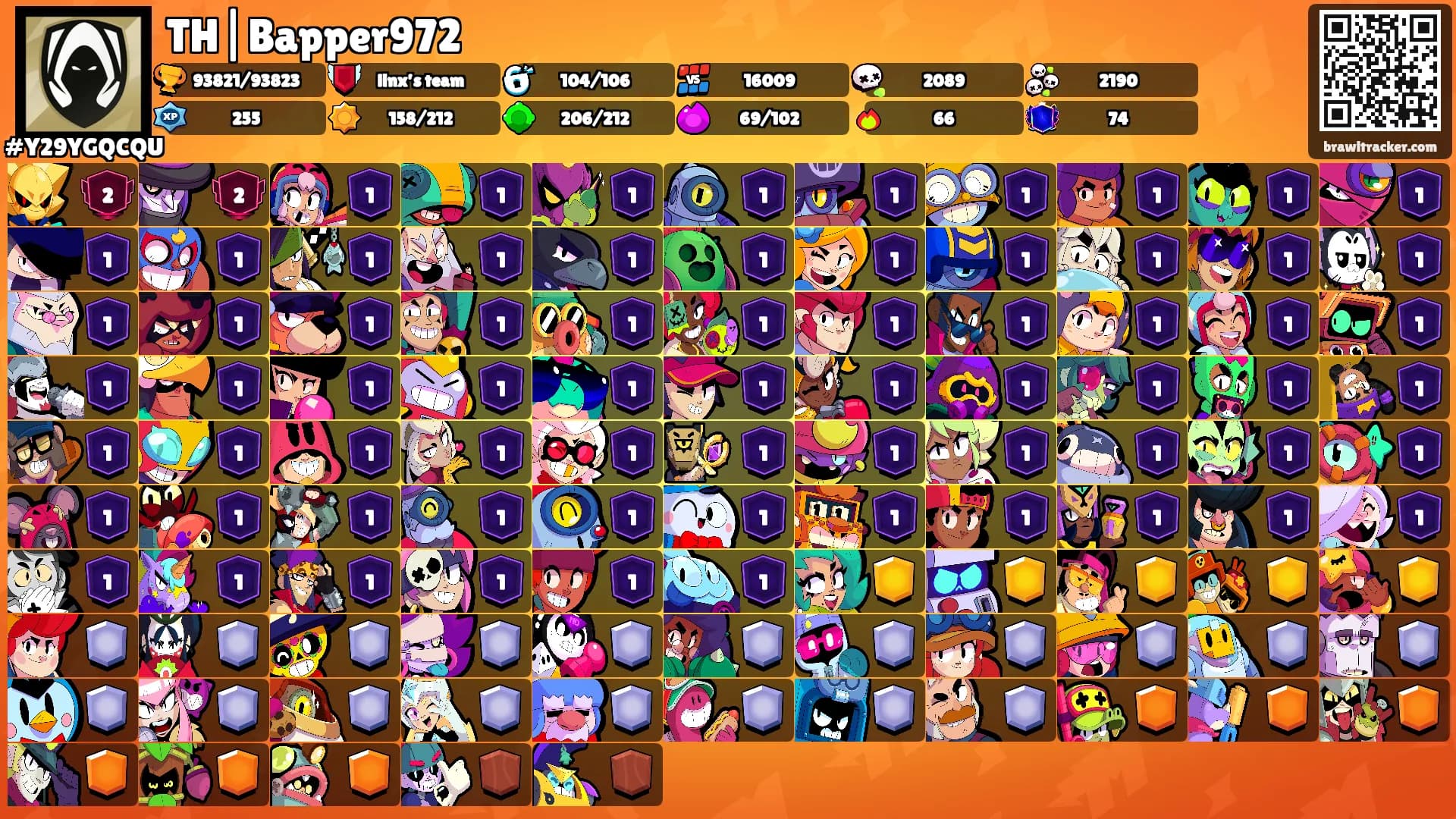 TH|Bapper972's Ranks