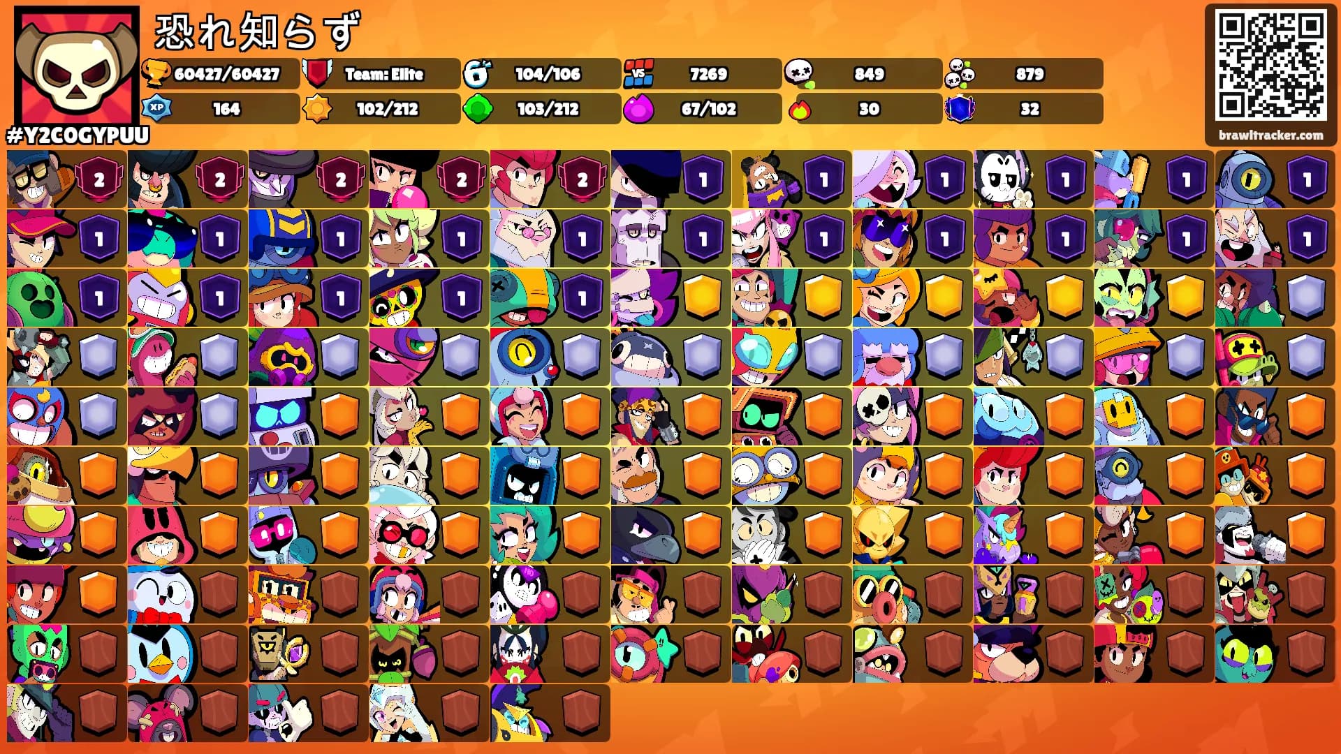 恐れ知らず's Ranks