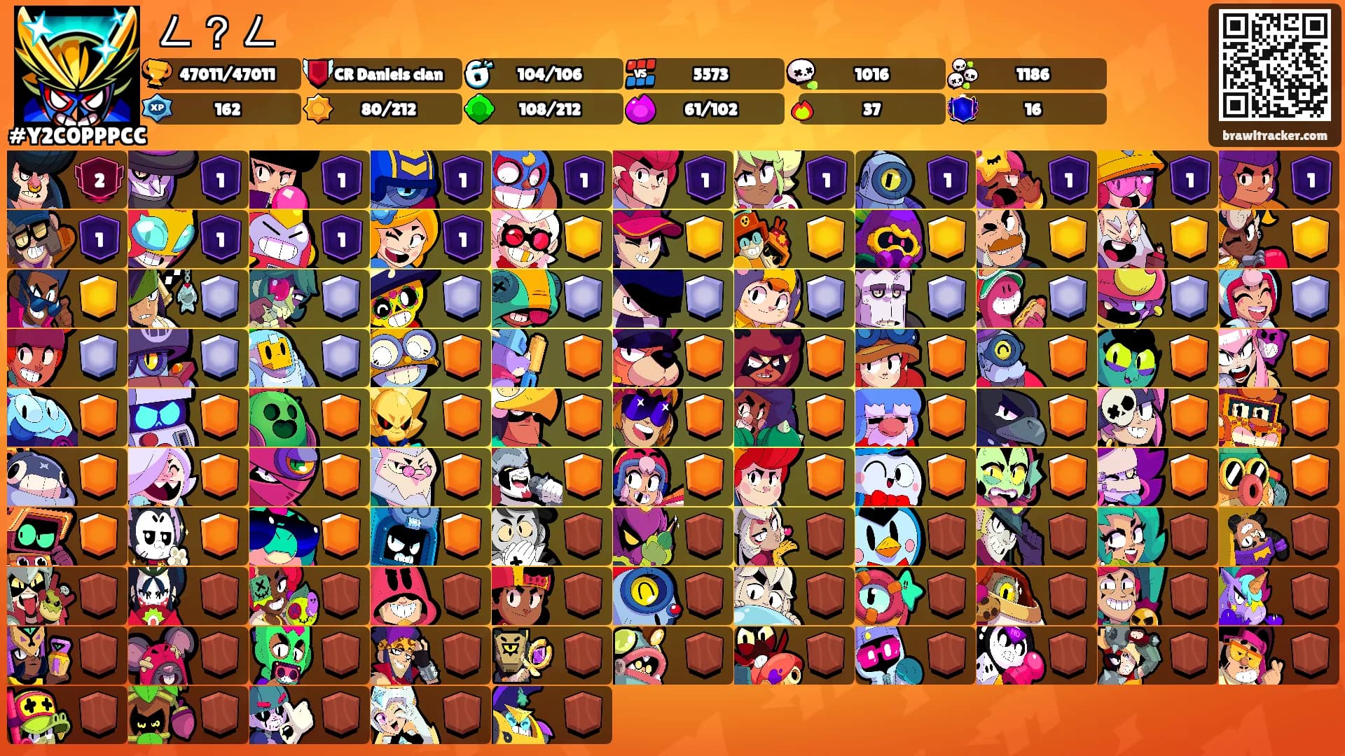 ㄥ？ㄥ's Ranks