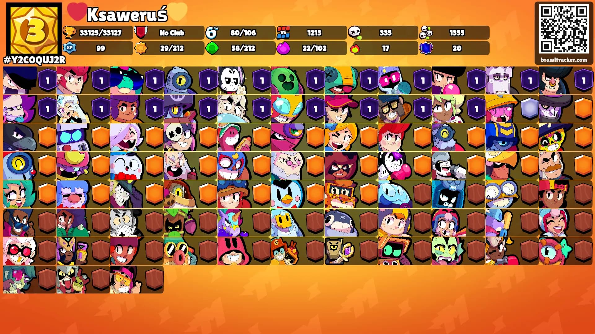 ❤️Ksaweruś💛's Ranks