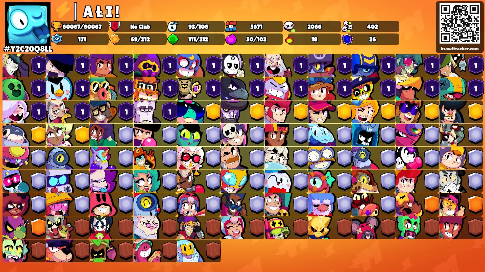 ⚡| A Ł I !'s Ranks