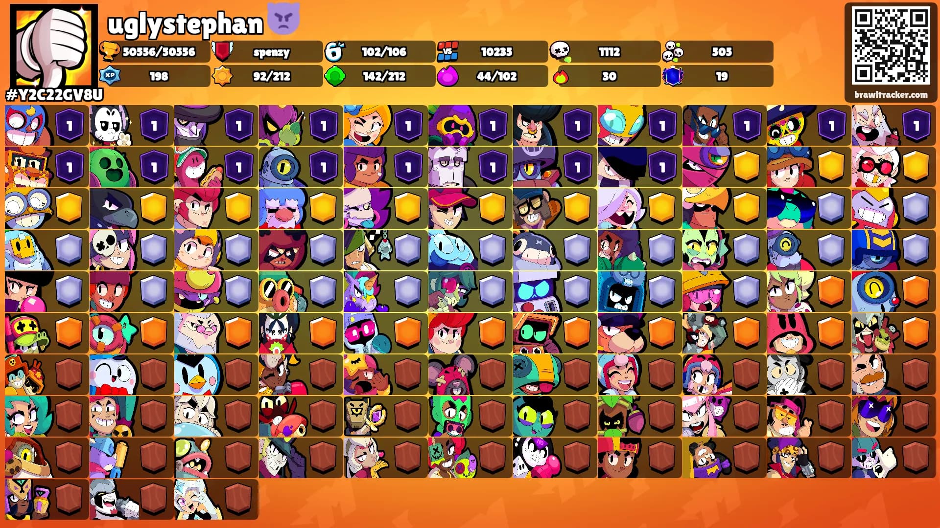 uglystephan 👿's Ranks