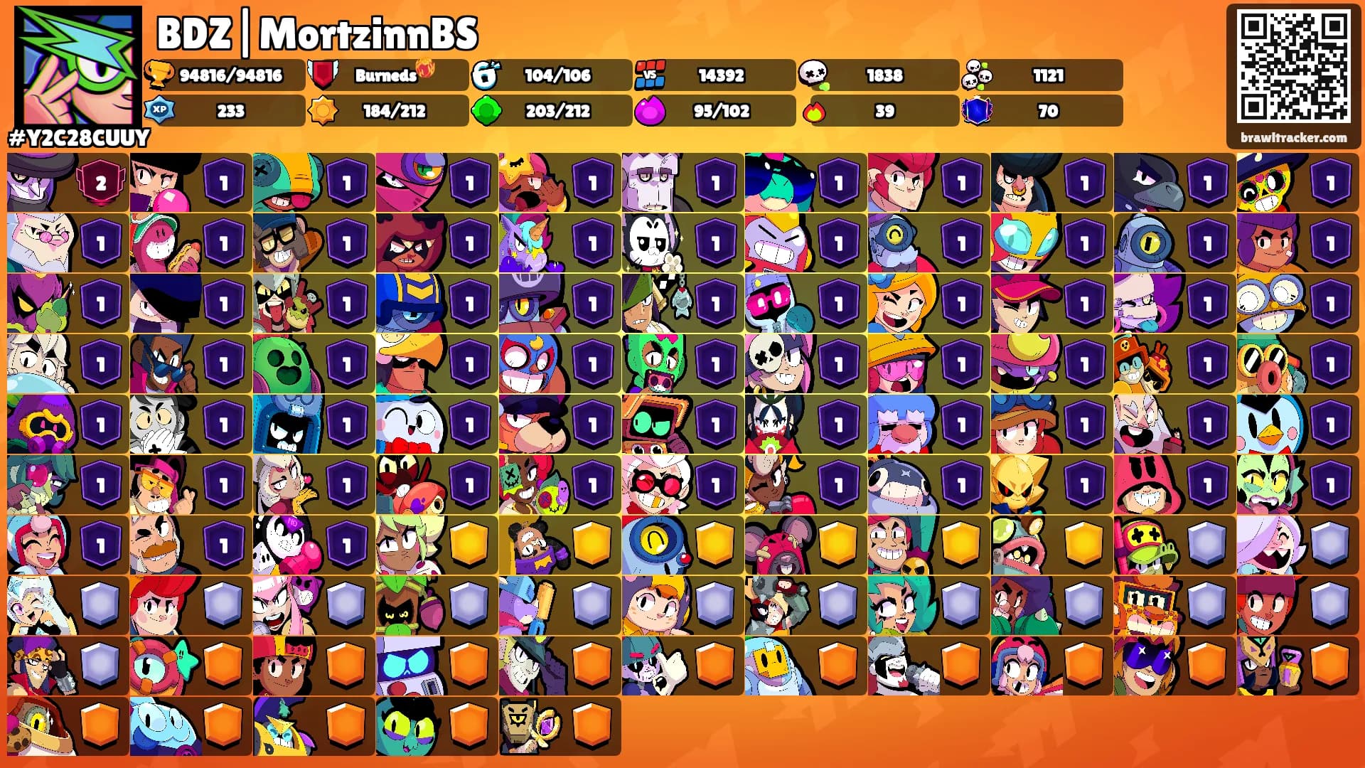 BDZ|MortzinnBS's Ranks