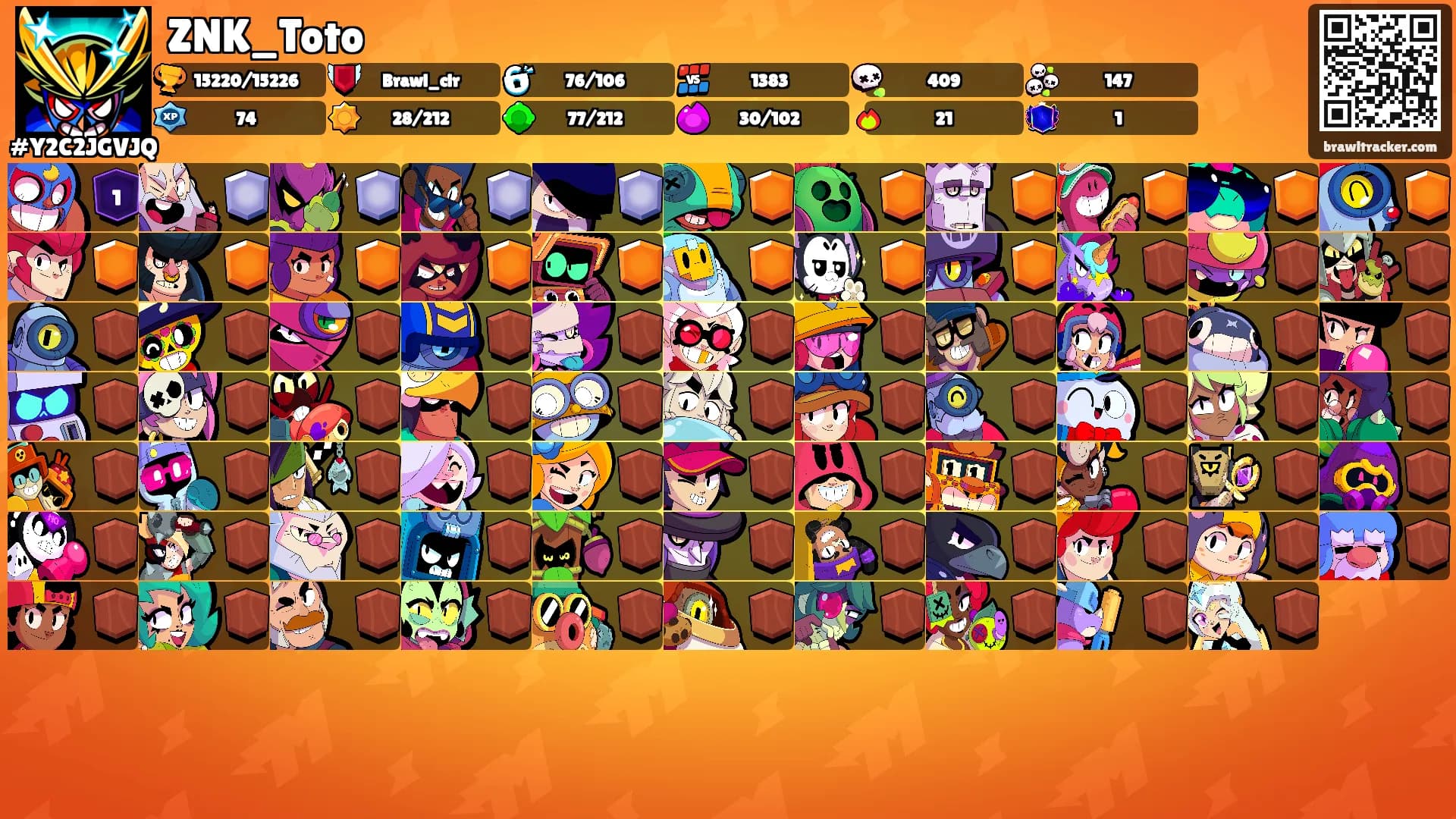 ZNK_Toto's Ranks