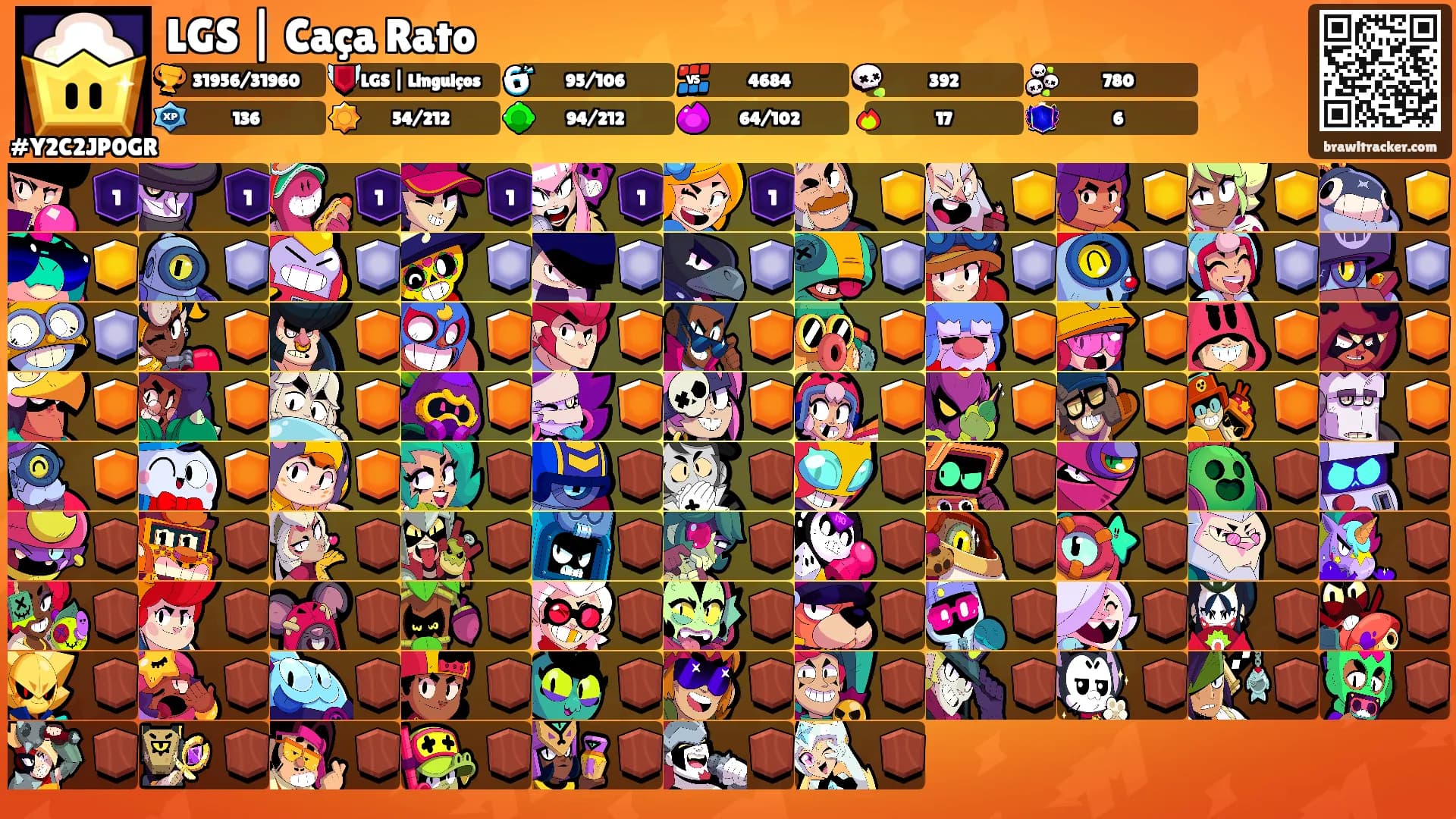 LGS | Caça Rato's Ranks