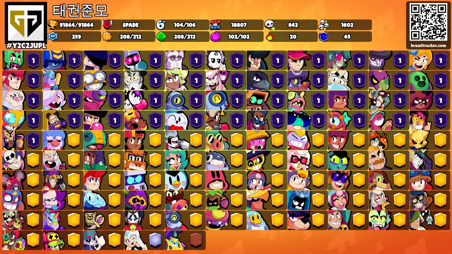 태권준모's Ranks