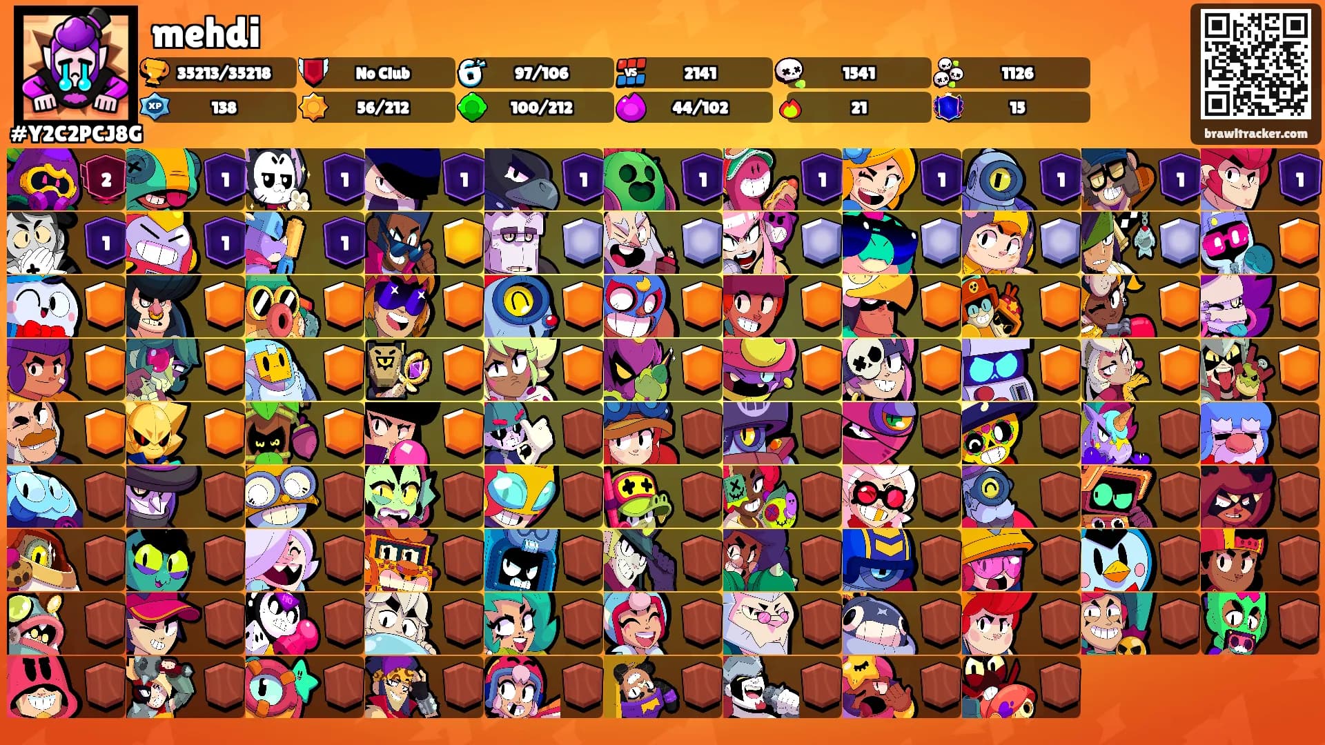 mehdi's Ranks