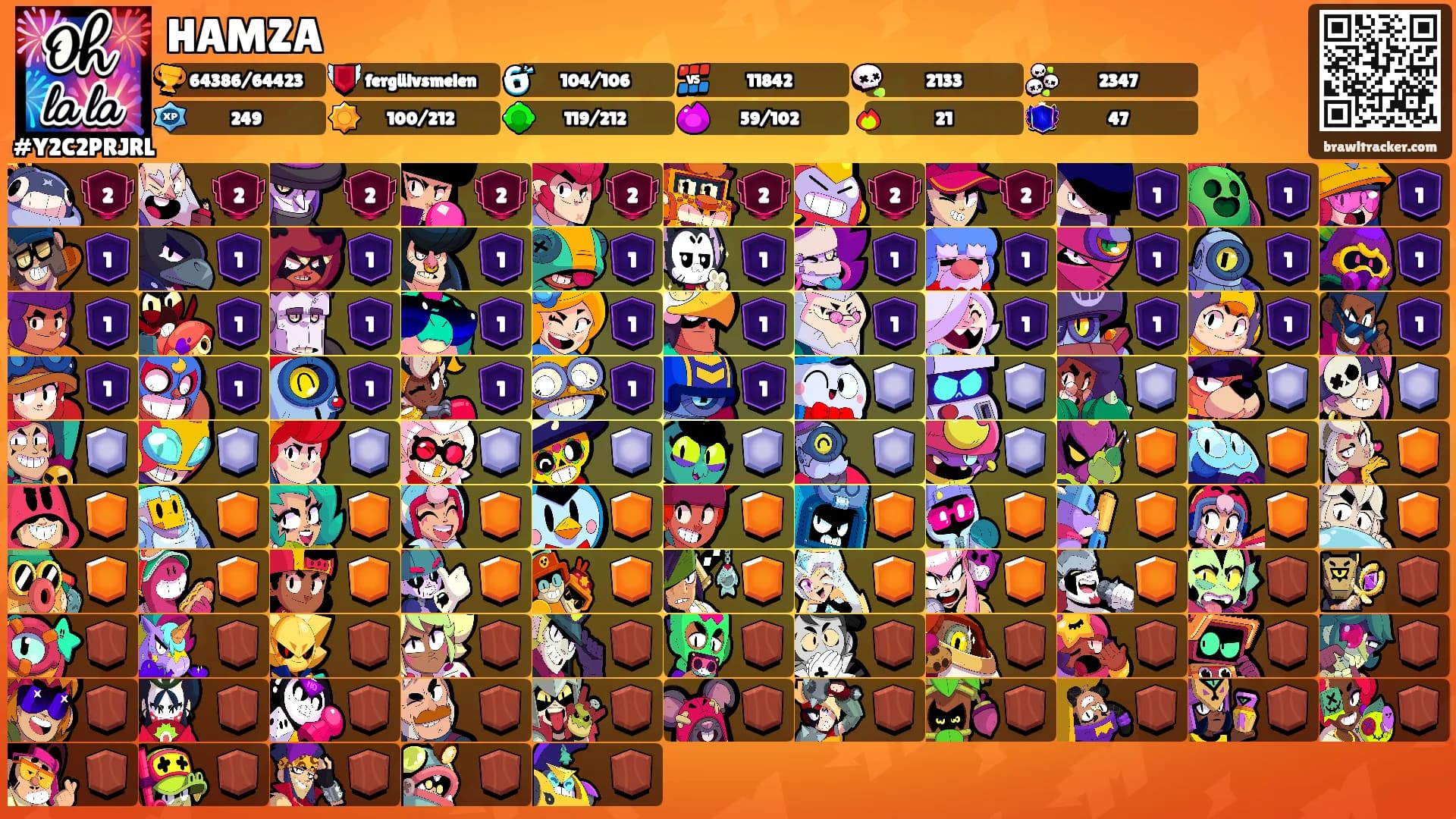 HAMZA's Ranks