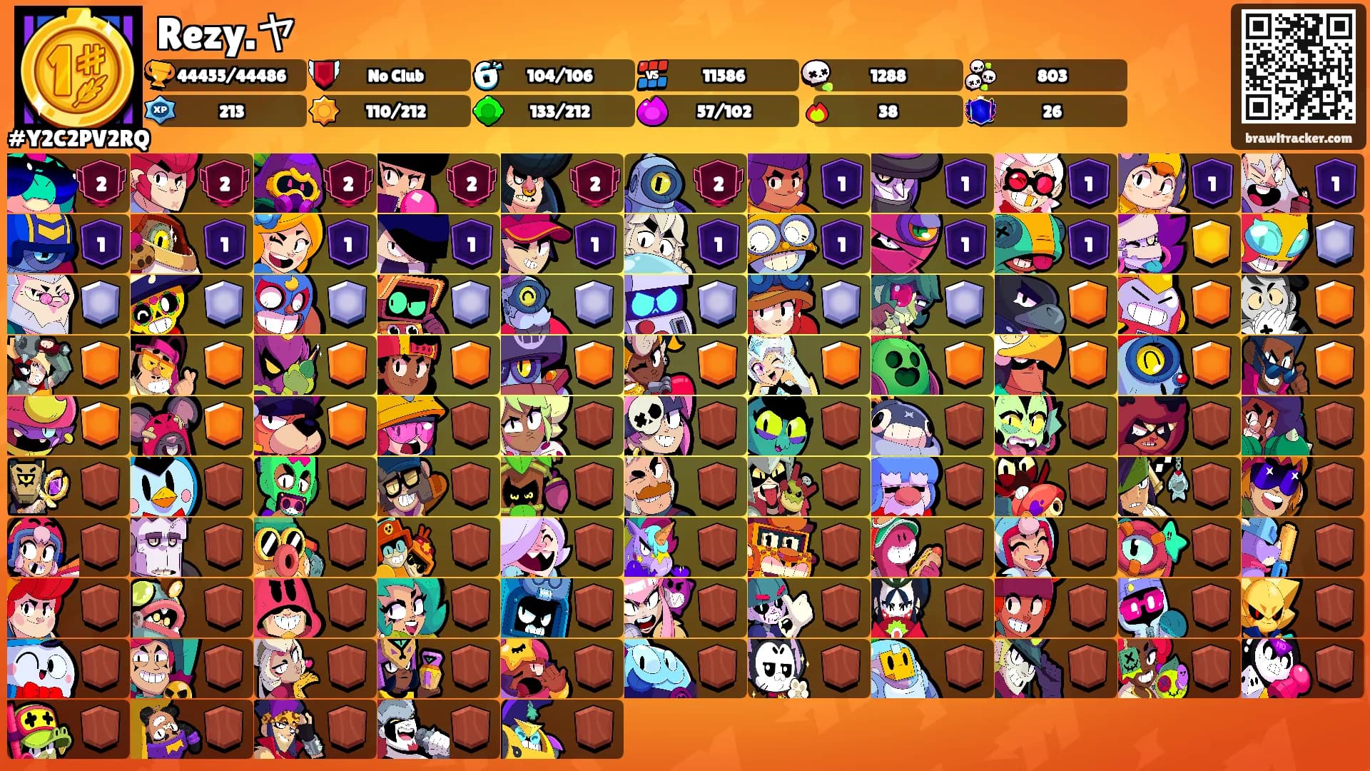 Rezy.ヤ's Ranks