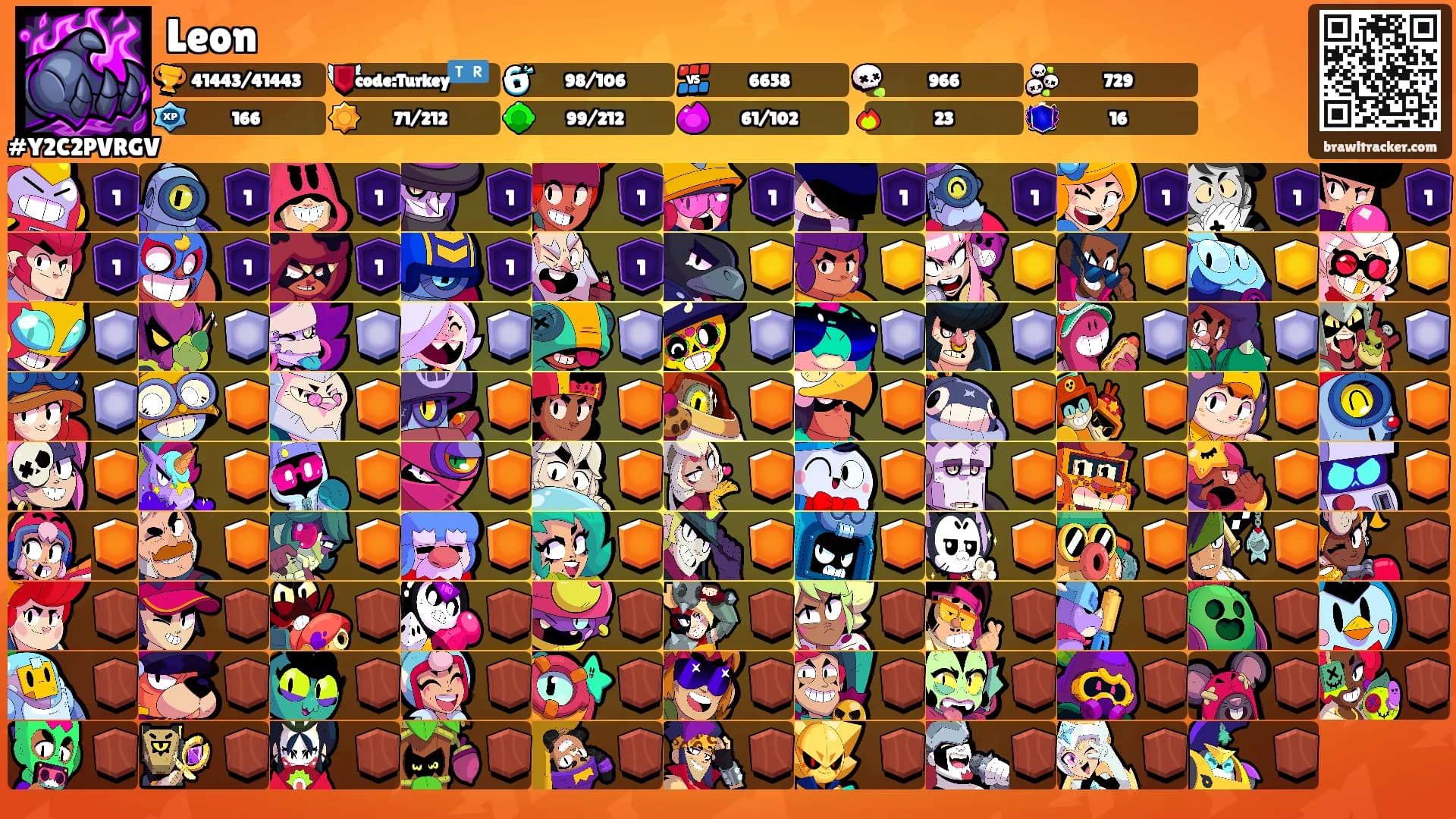 Leon's Ranks