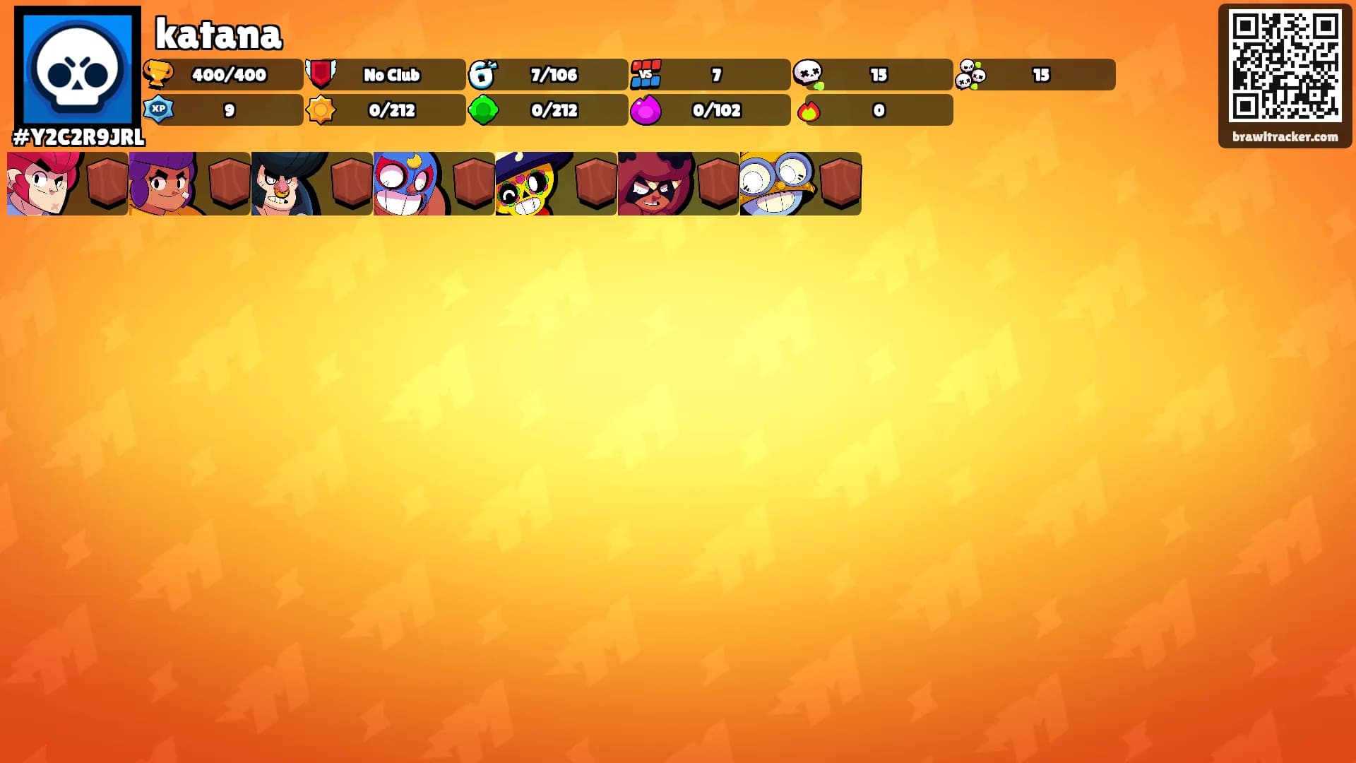 katana's Ranks