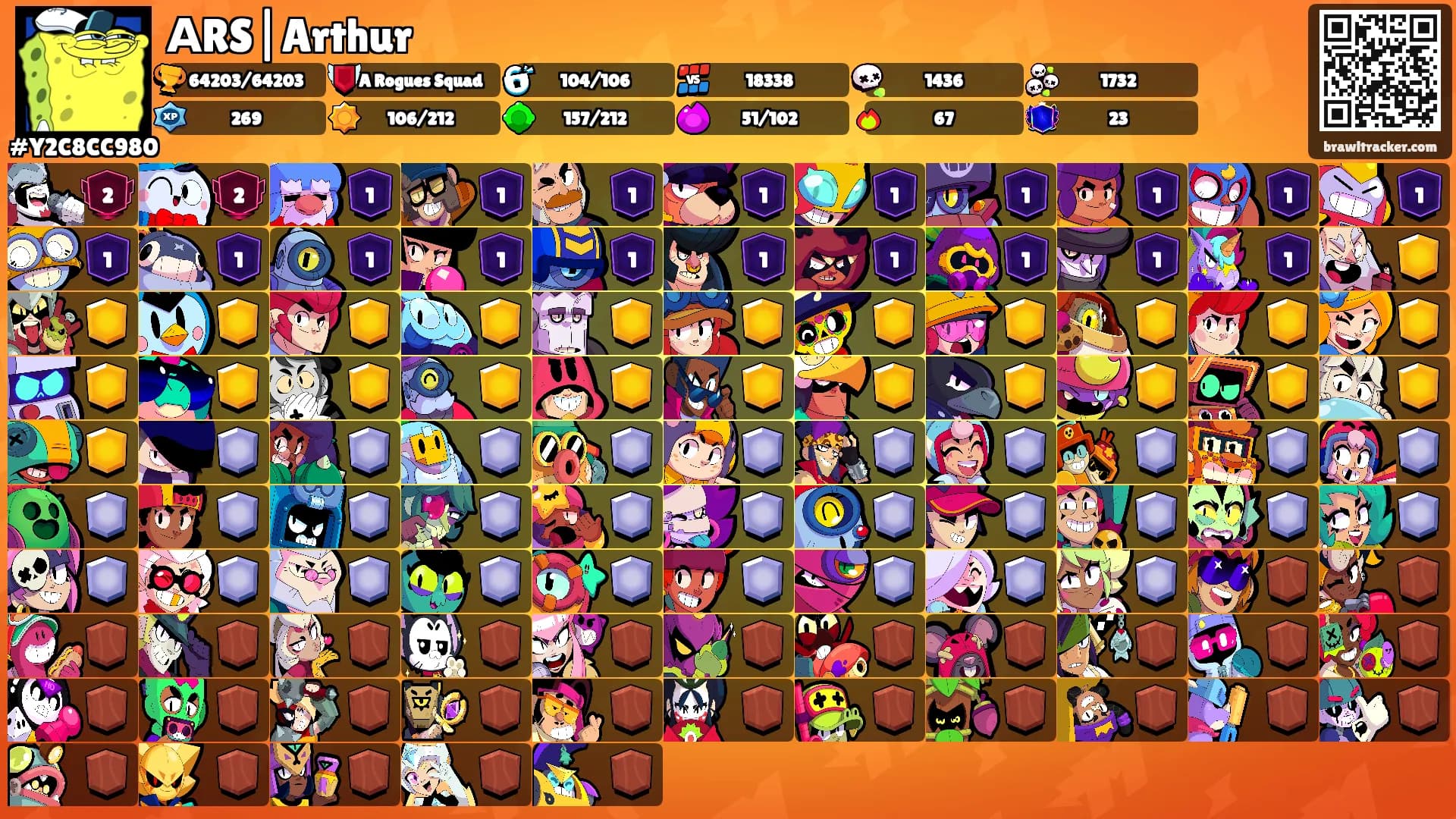 АRS|Arthur's Ranks