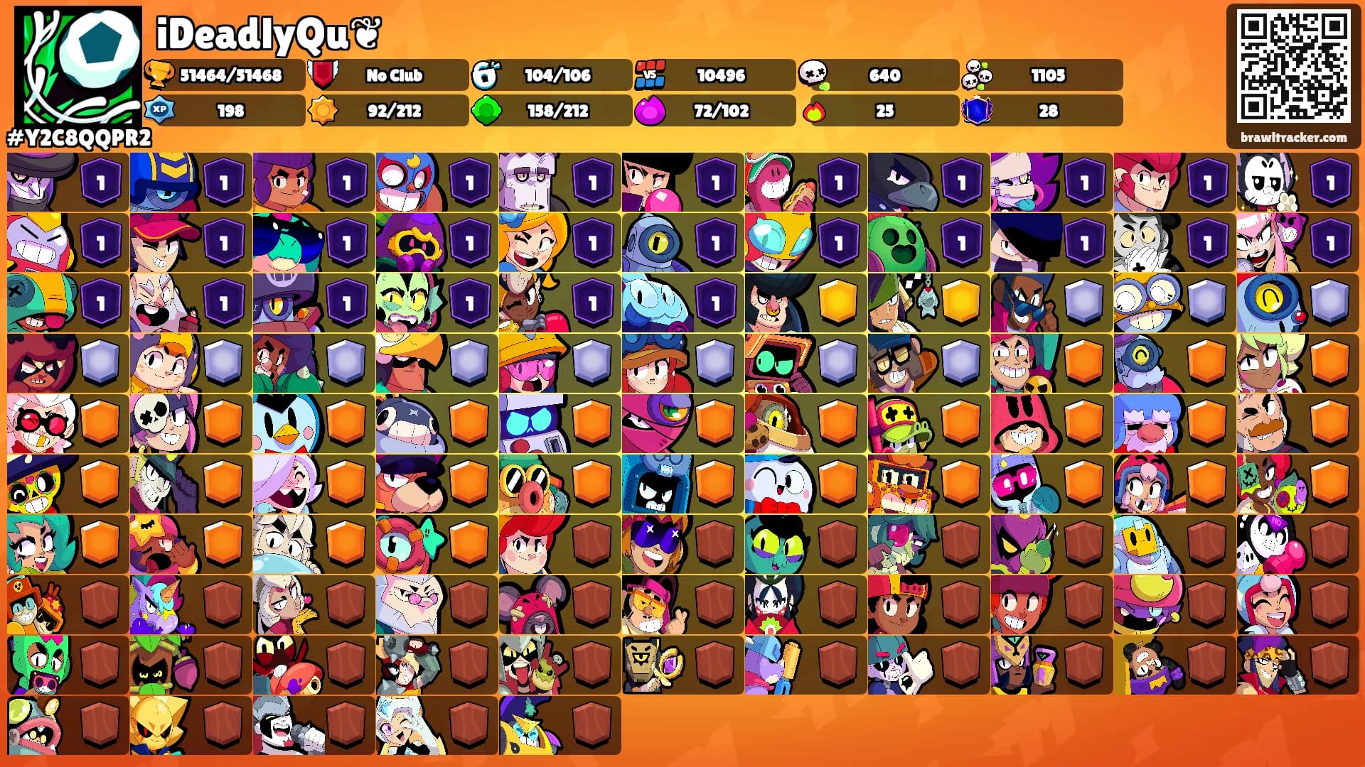 iDeadlyQu❦'s Ranks