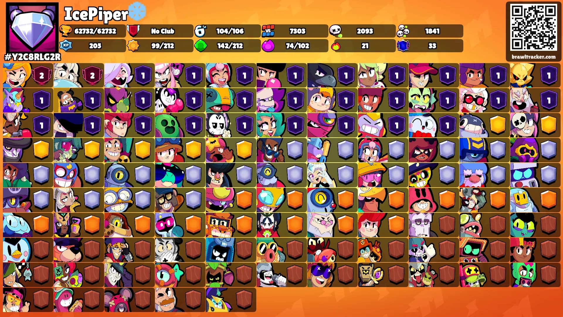 IcePiper❄️'s Ranks