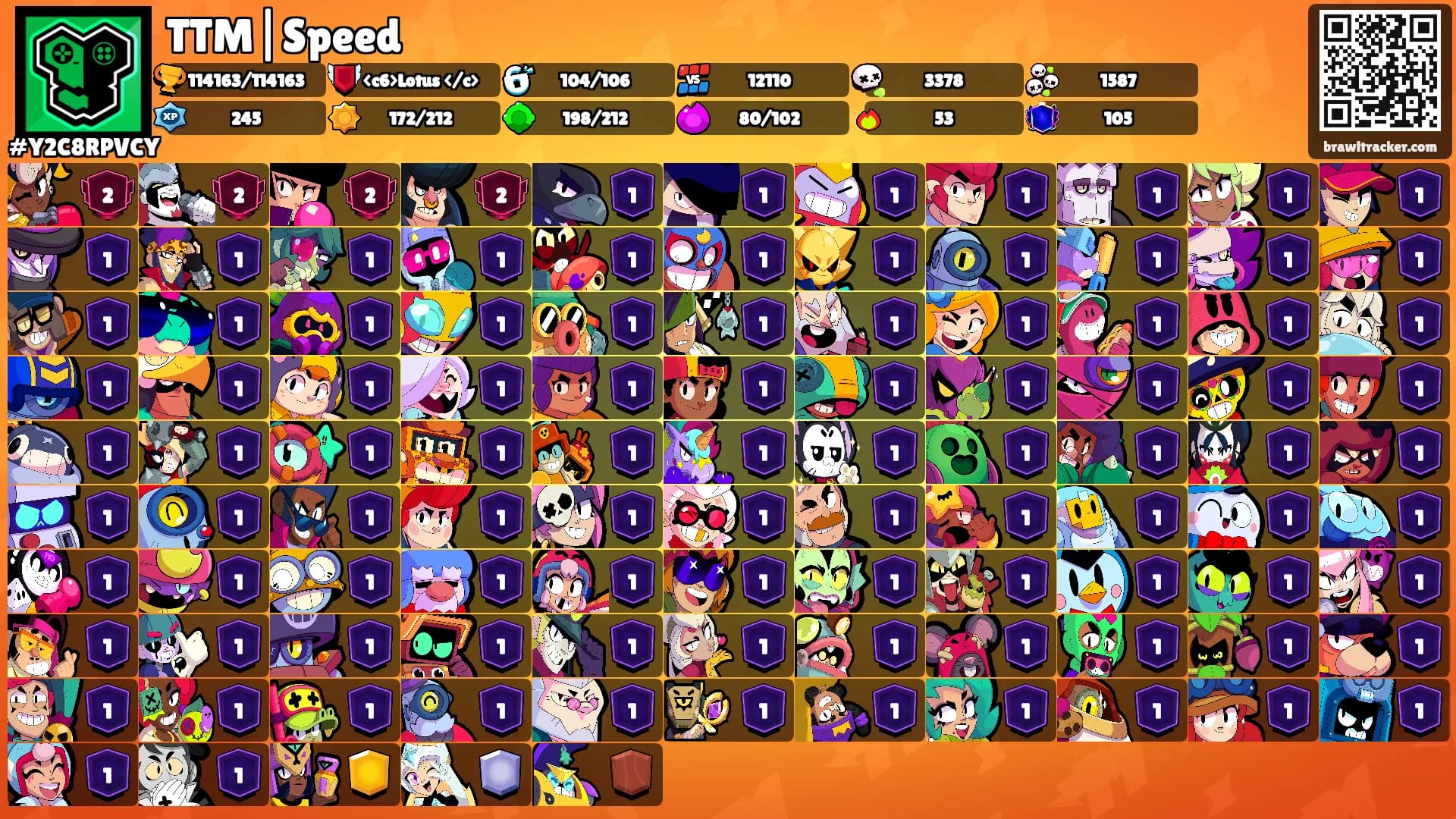 TTM|Speed's Ranks