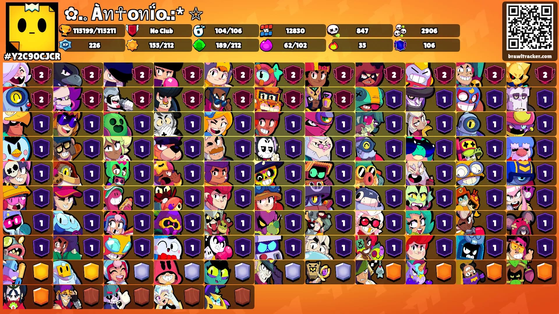 ✿.｡Àท☥օทḯօ.:* ☆'s Ranks