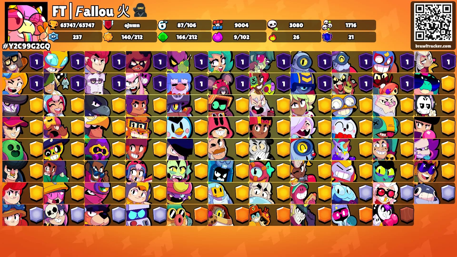 FT|𝙁allou 火 🥷's Ranks