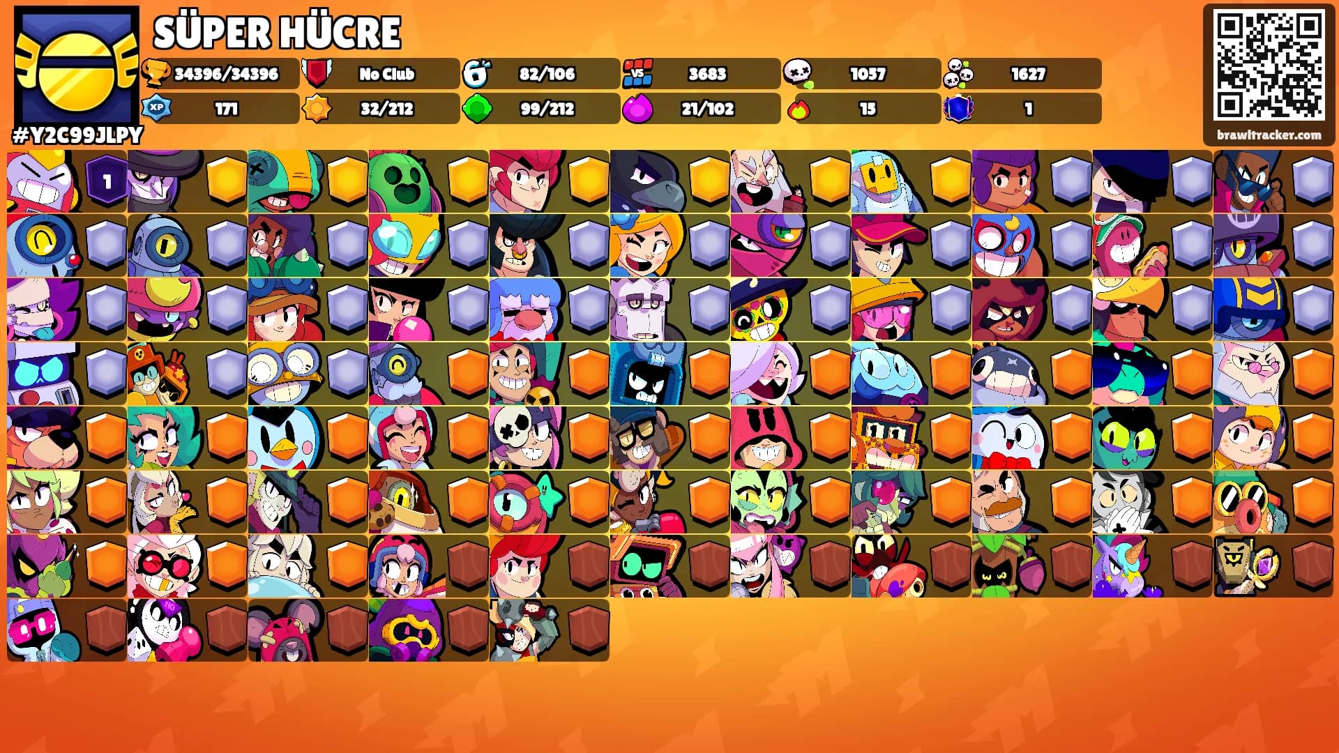 SÜPER HÜCRE's Ranks