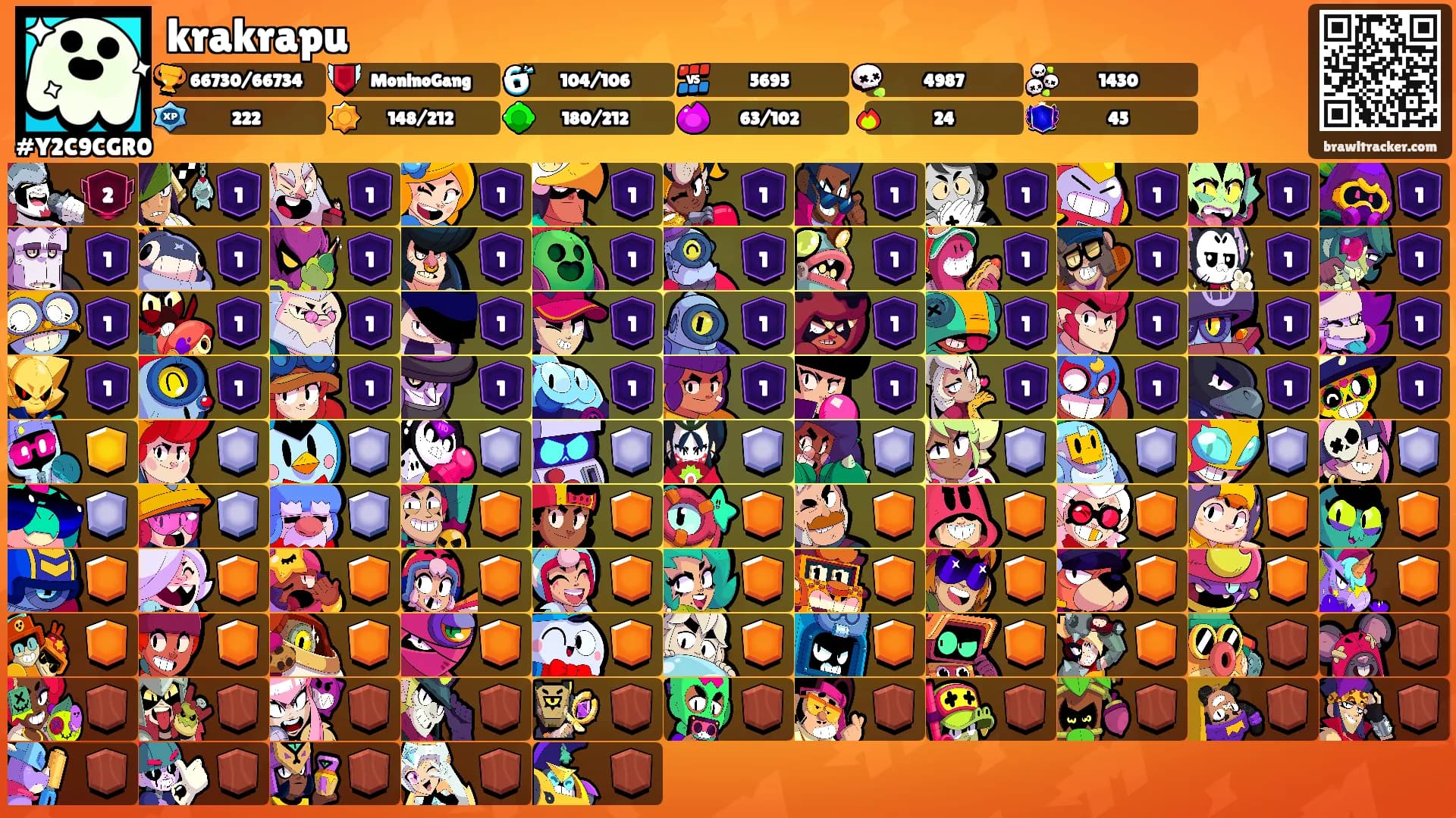 krakrapu's Ranks