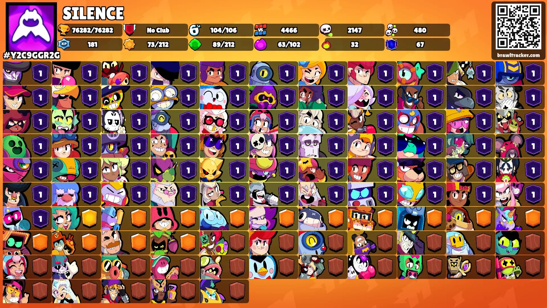 SILENCE's Ranks