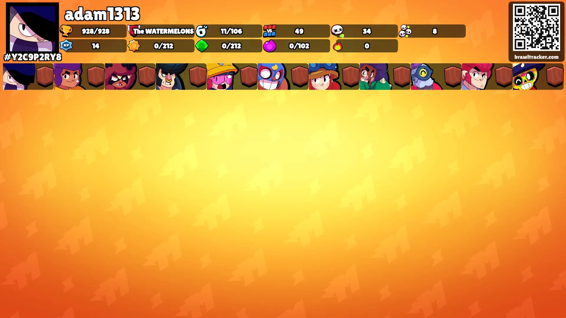 adam1313's Ranks