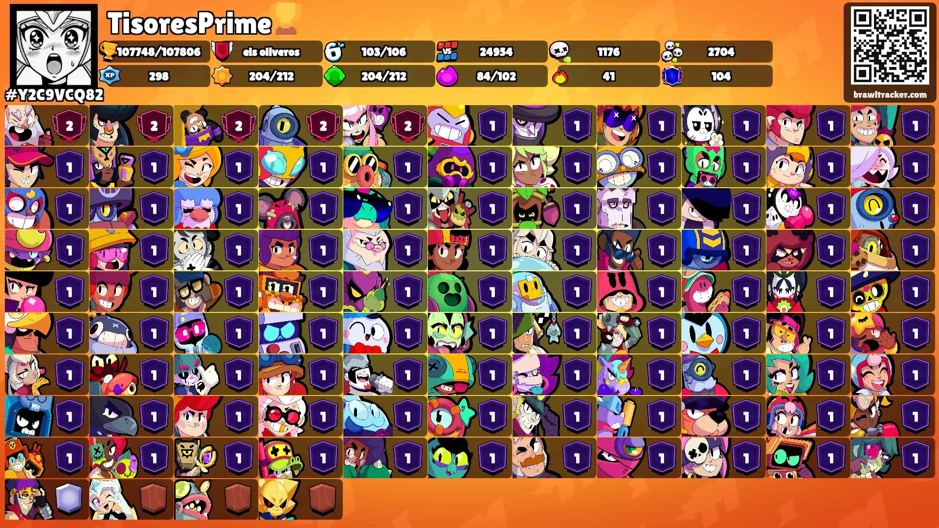TisoresPrime🏆's Ranks