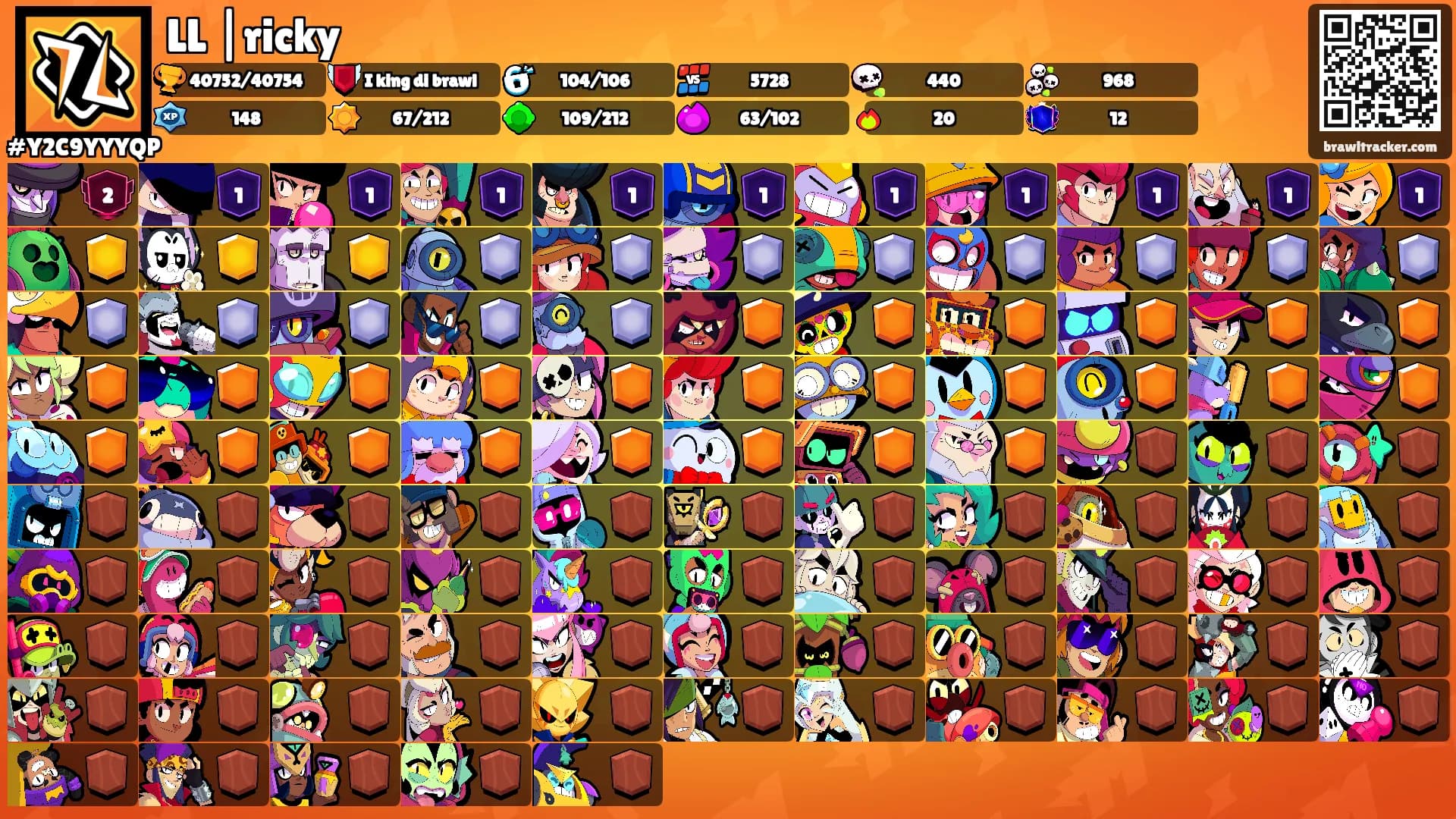 LL |ricky's Ranks