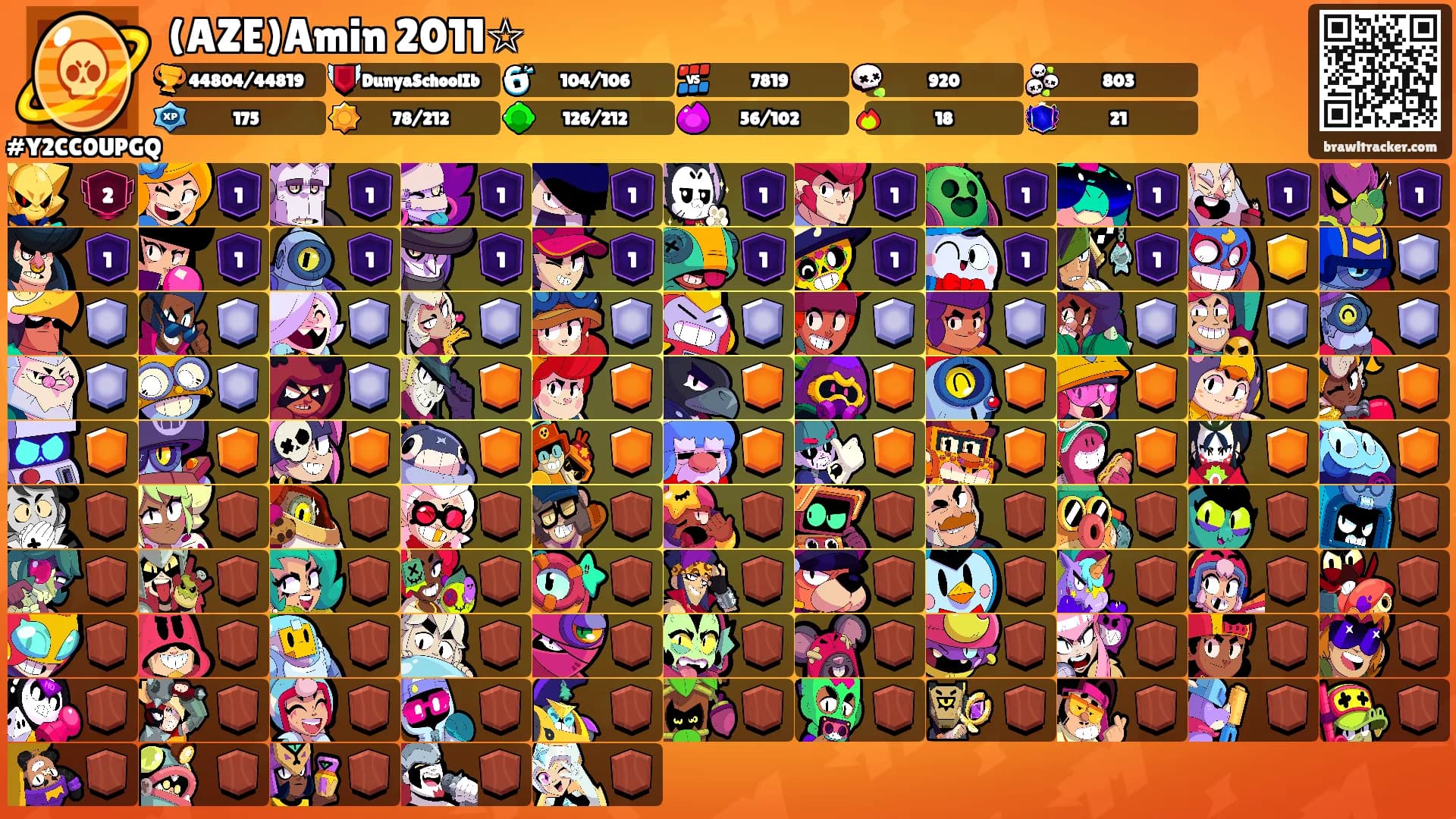 (AZE)Amin 2011☆'s Ranks
