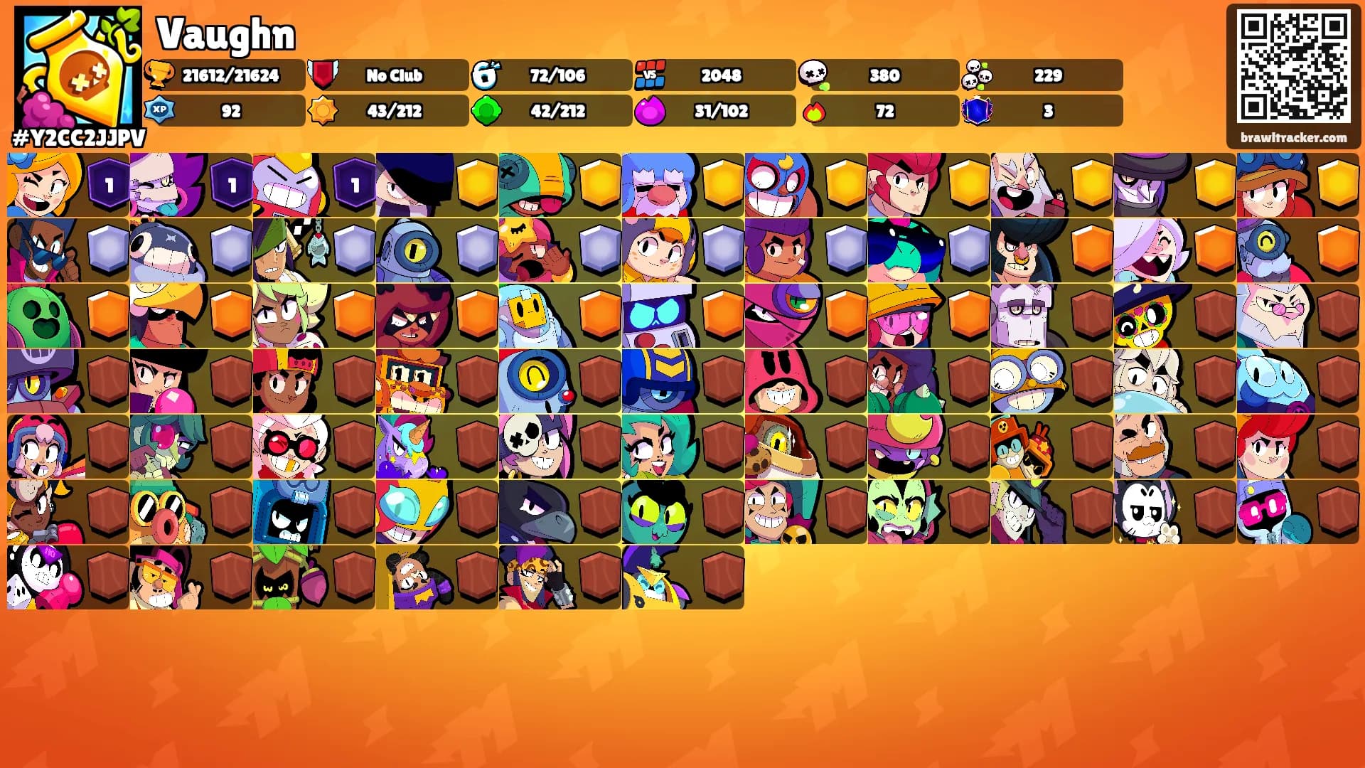 Vaughn's Ranks