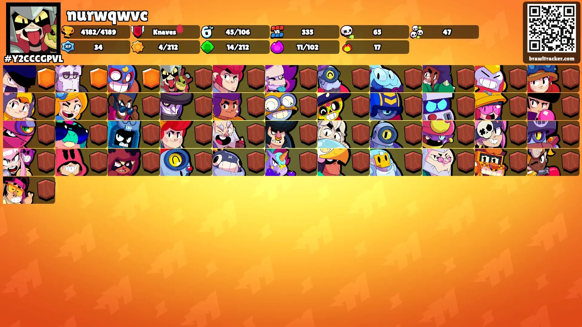 nurwqwvc's Ranks
