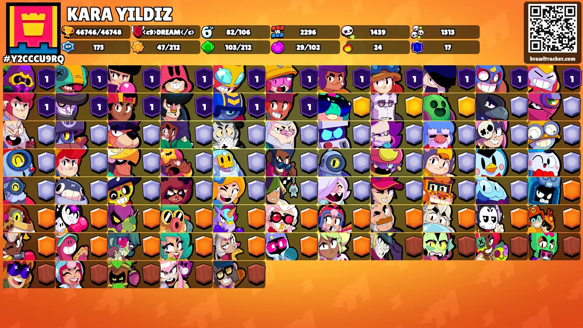 KARA YILDIZ's Ranks