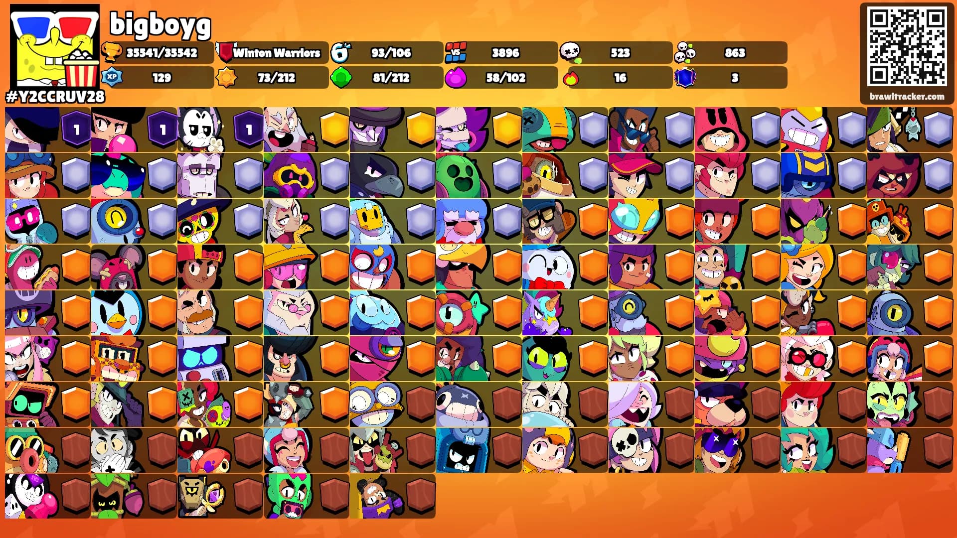 bigboyg's Ranks