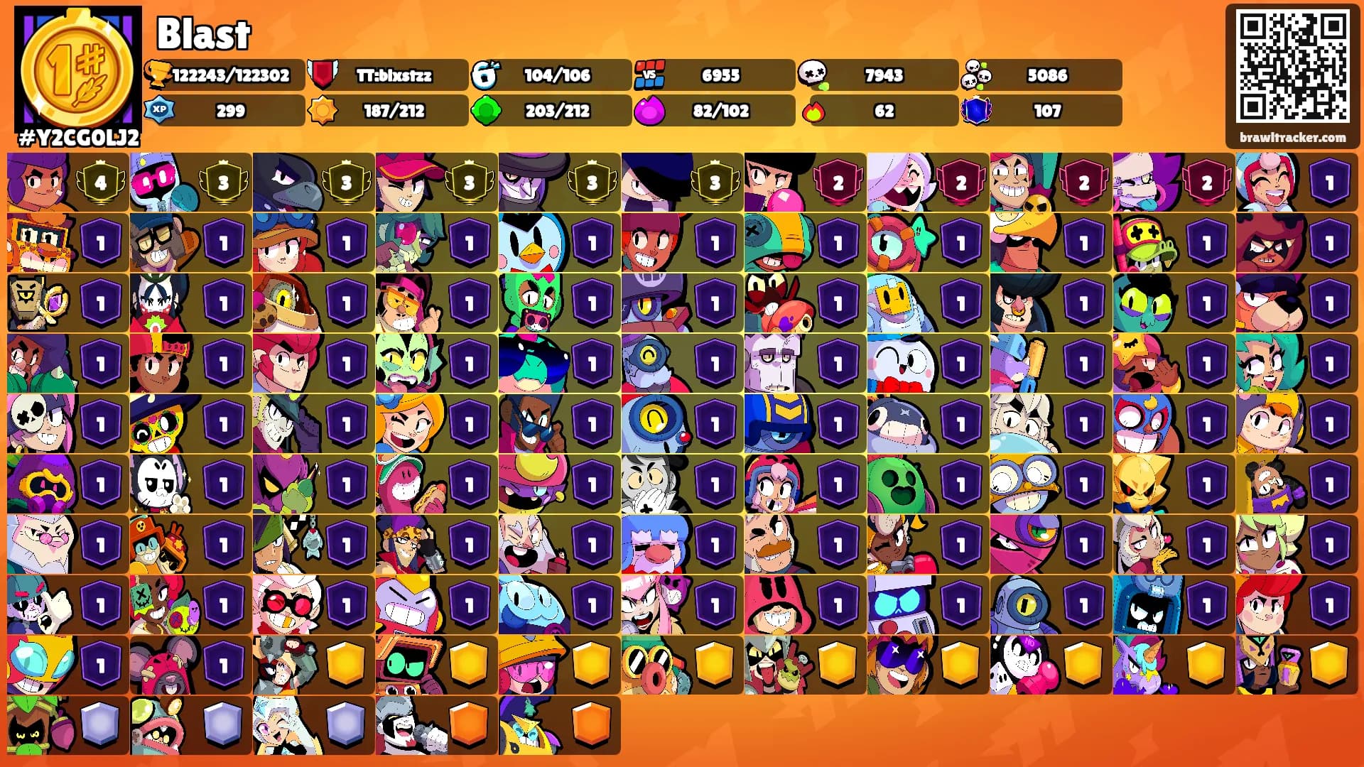Blast's Ranks