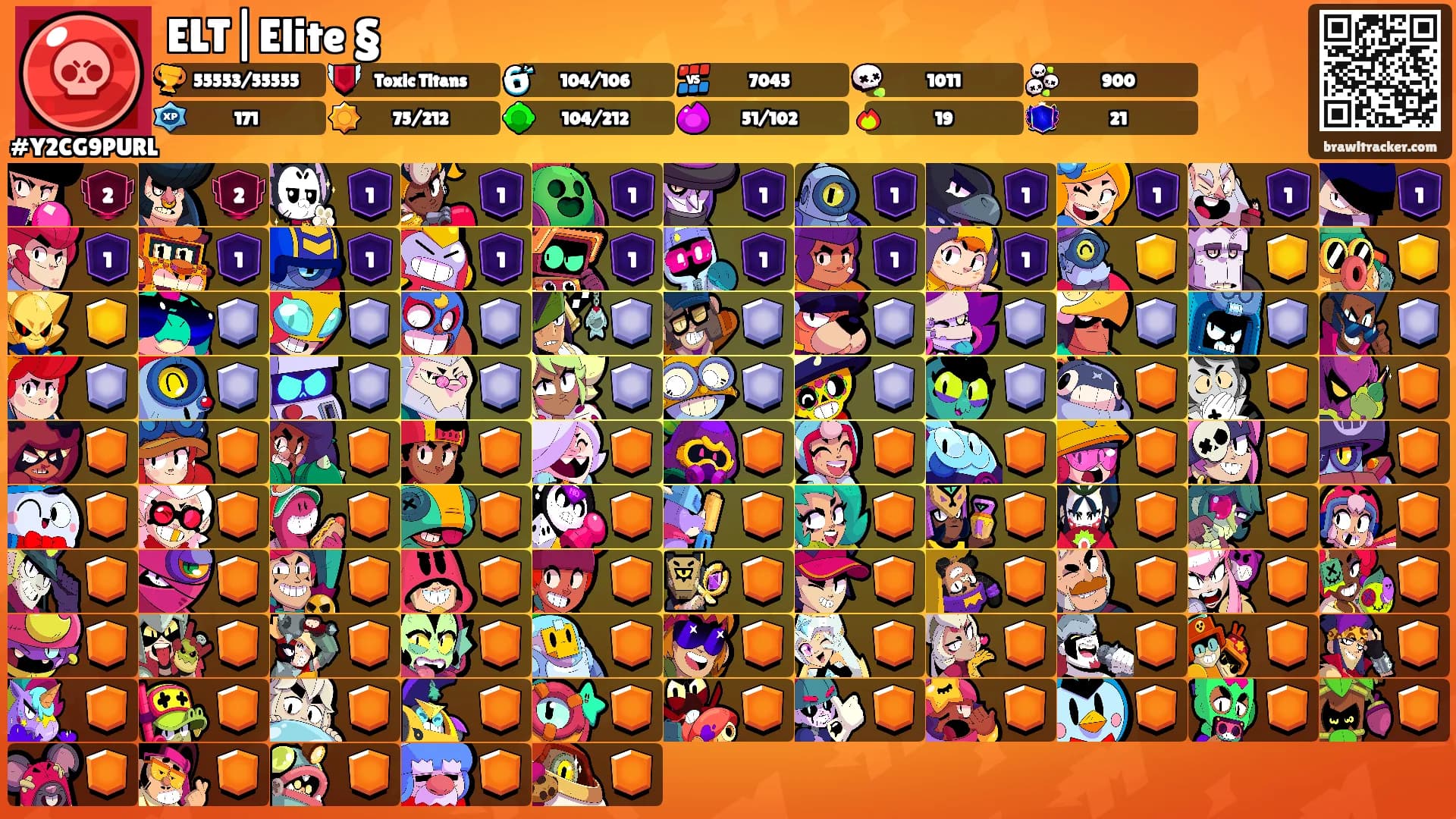 ELT|Elite §'s Ranks