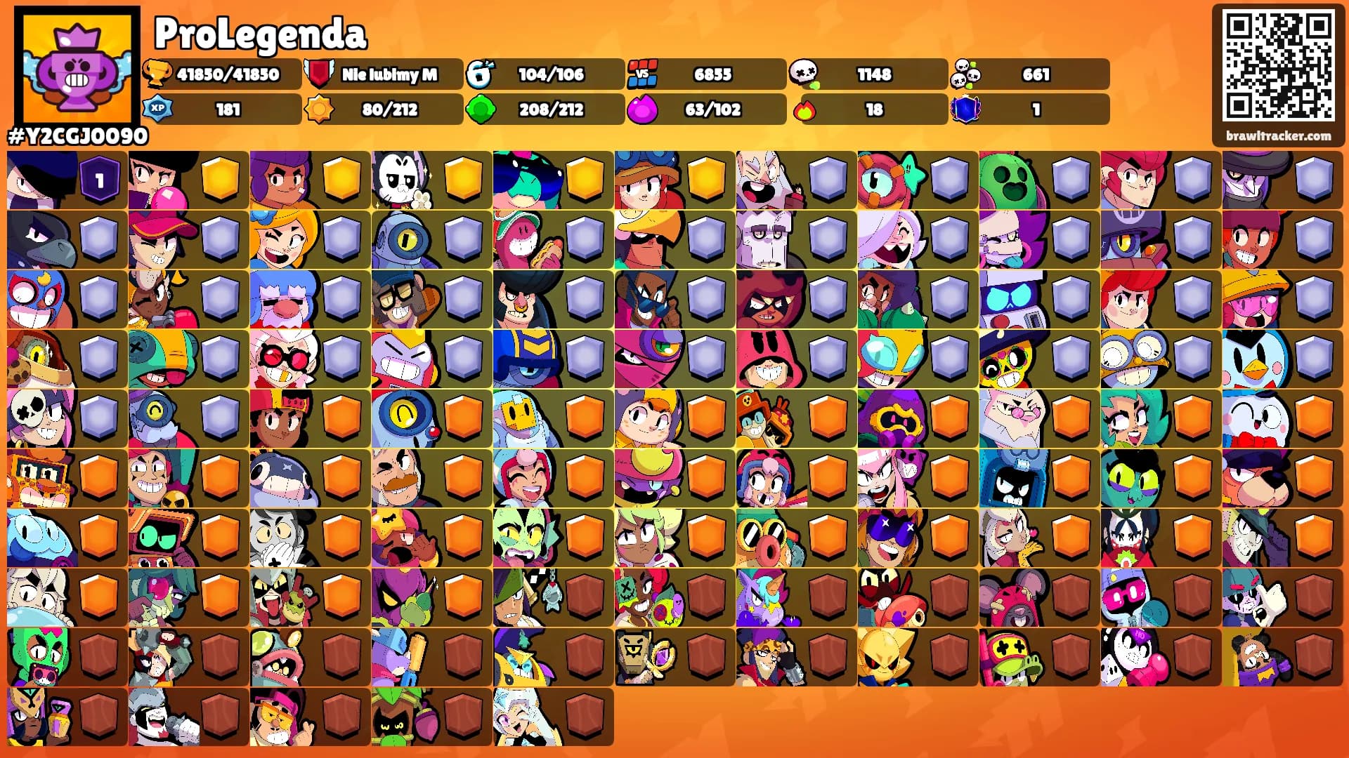 ProLegenda's Ranks