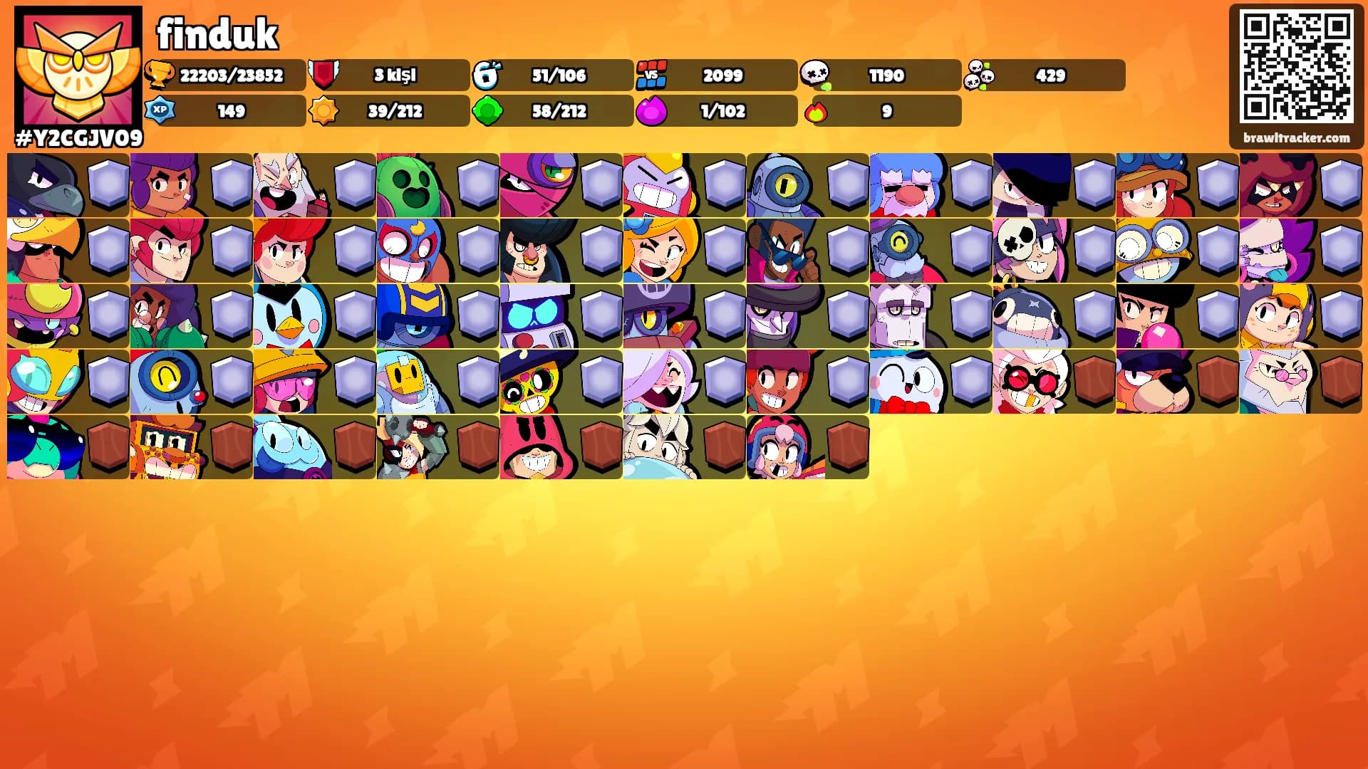 finduk's Ranks