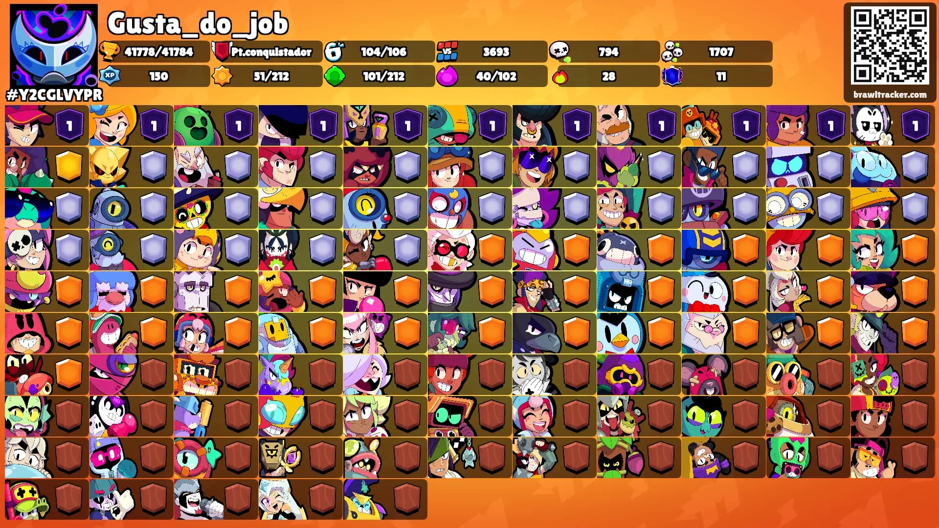 Gusta_do_job's Ranks