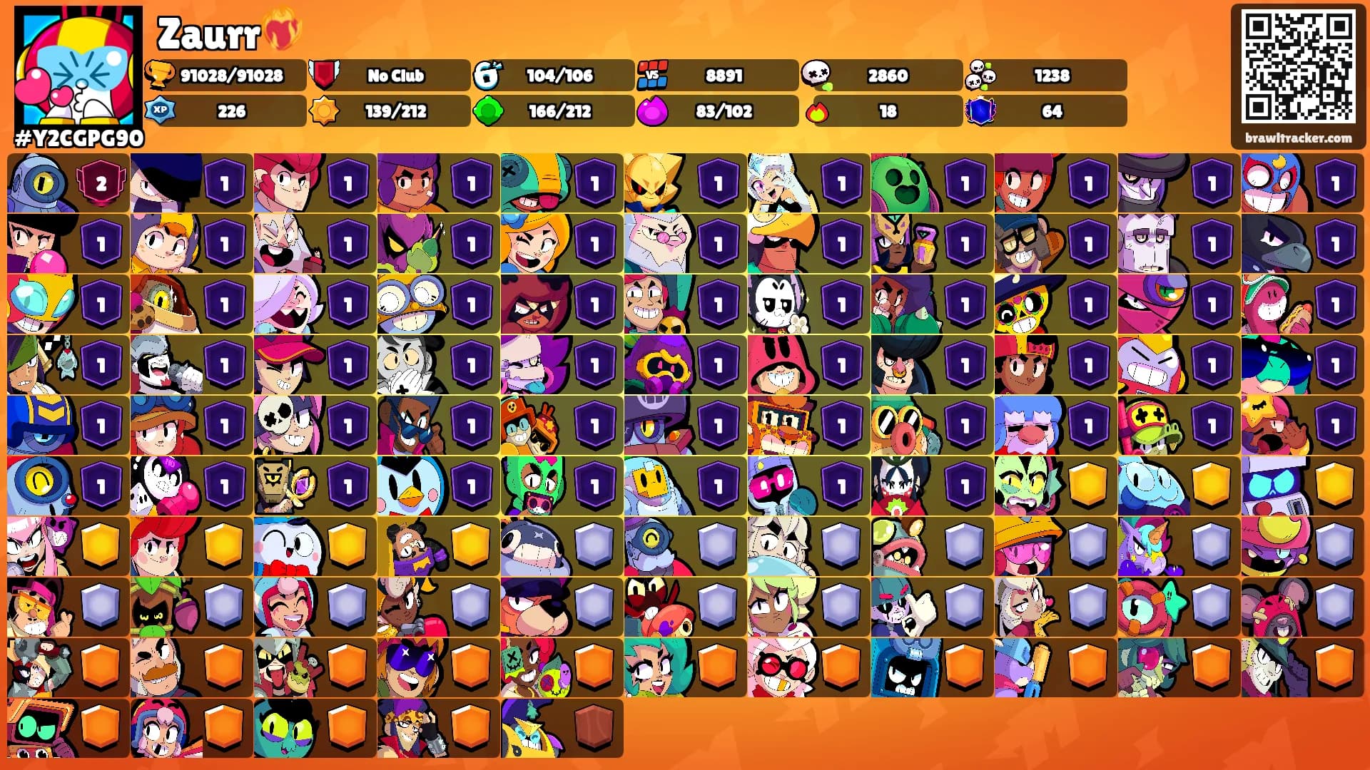Zaurr❤️‍🔥's Ranks