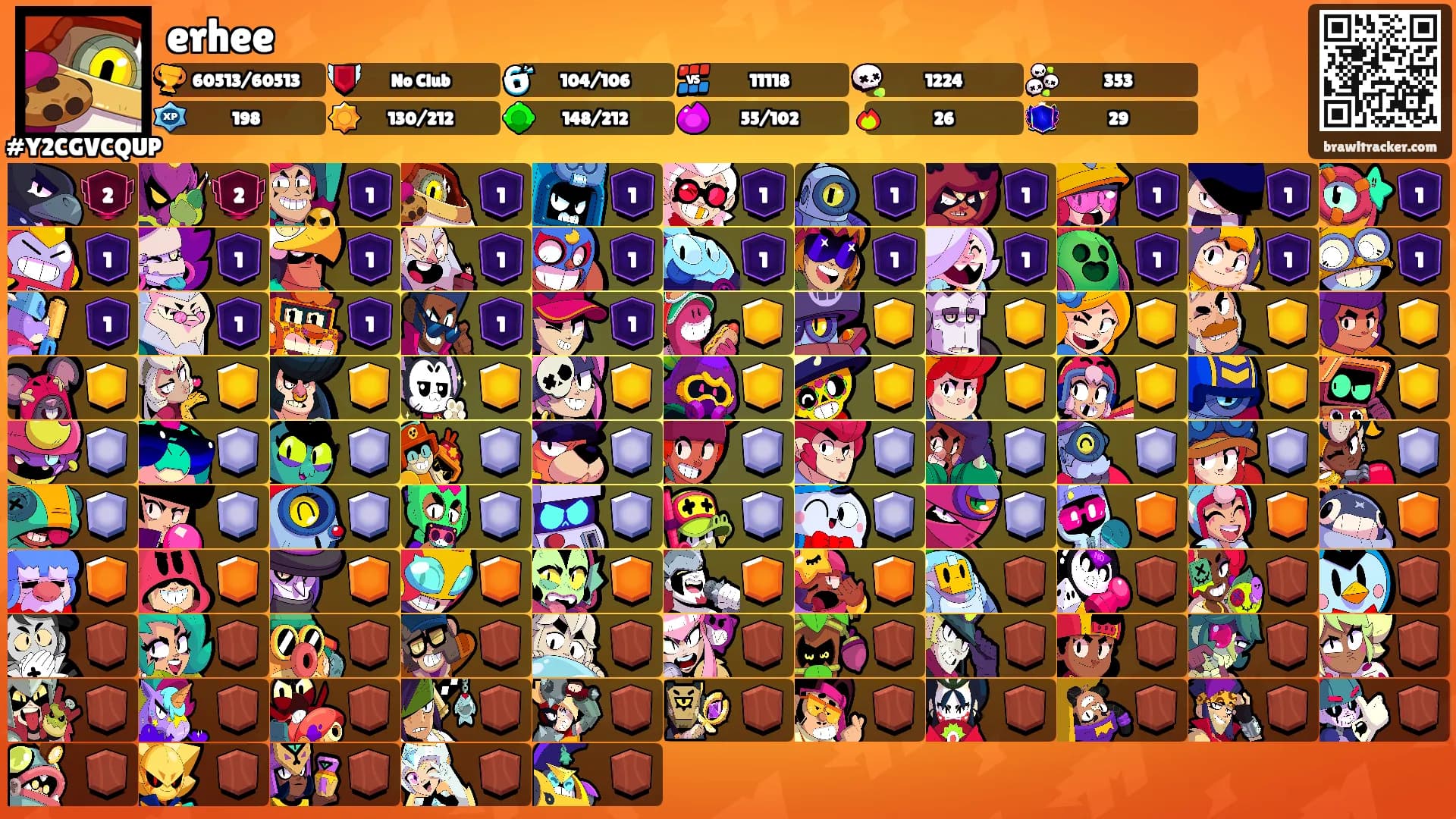 erhee's Ranks