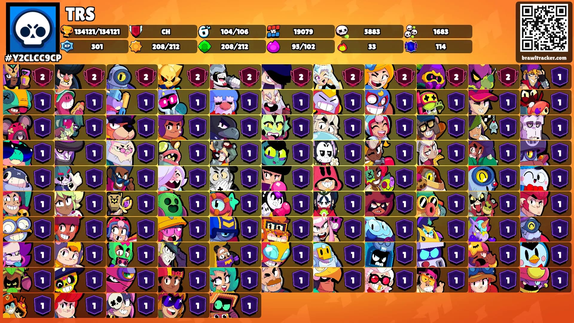 TRS's Ranks