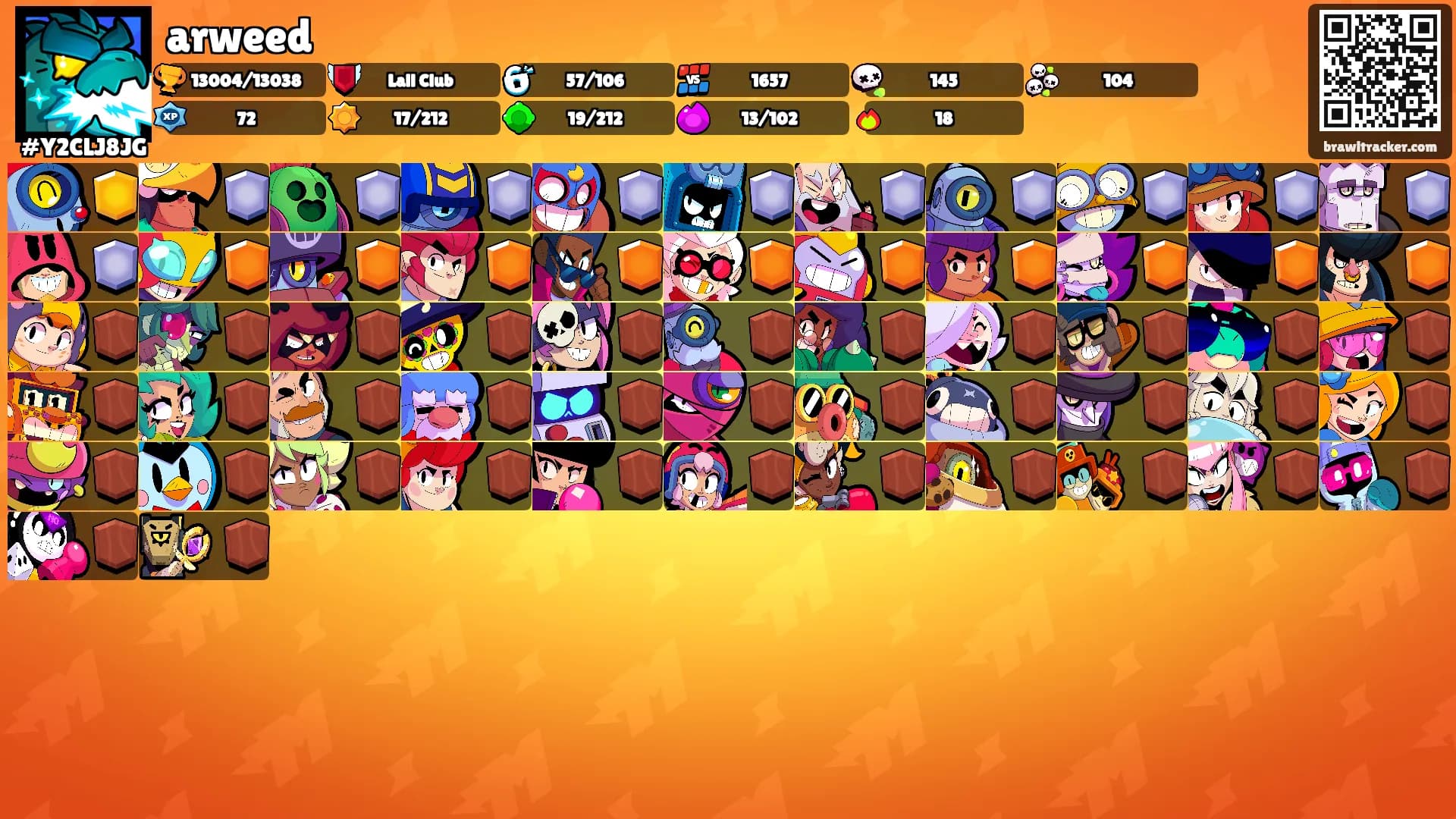 arweed's Ranks