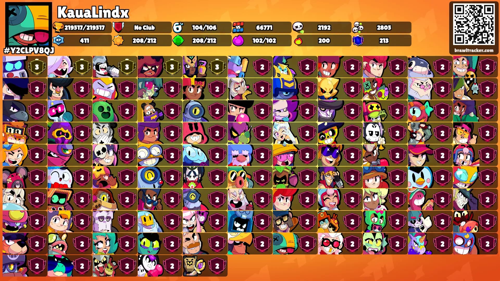 KauaLindx's Ranks