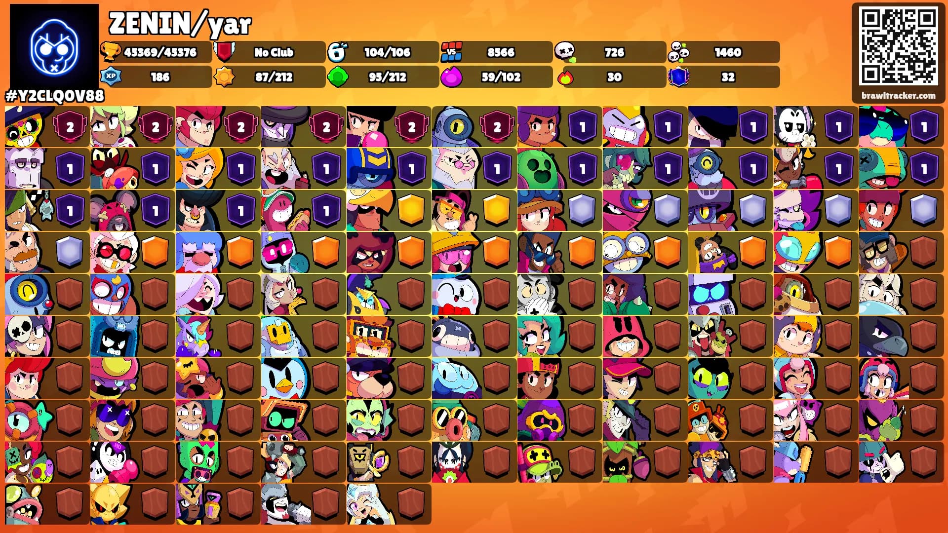 ZENIN/yar's Ranks